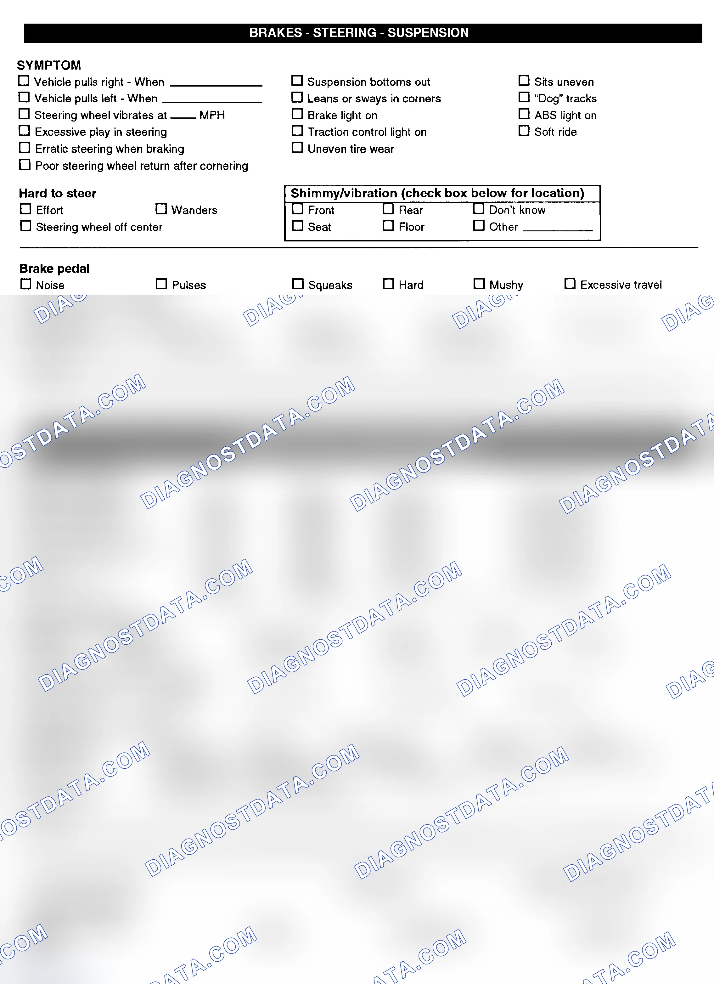 Scheme 3: Symptom Check List - Page 2