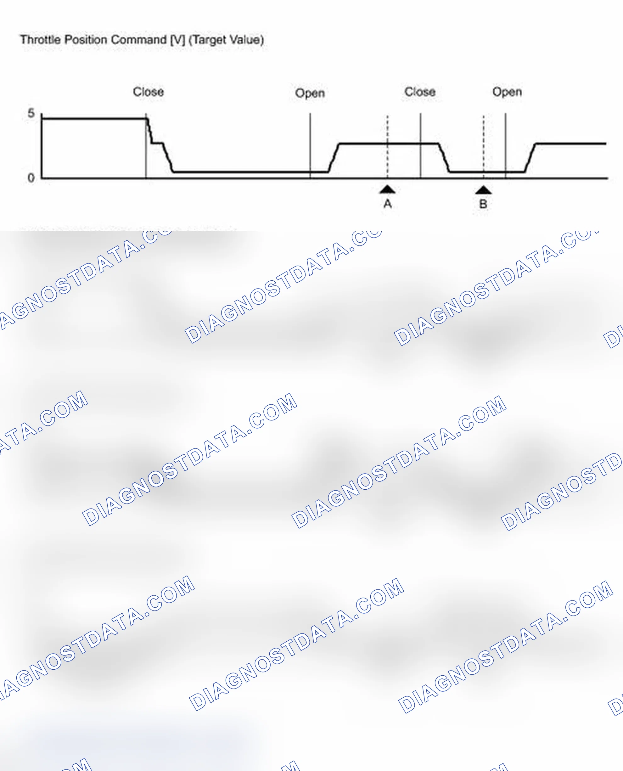 Scheme 38