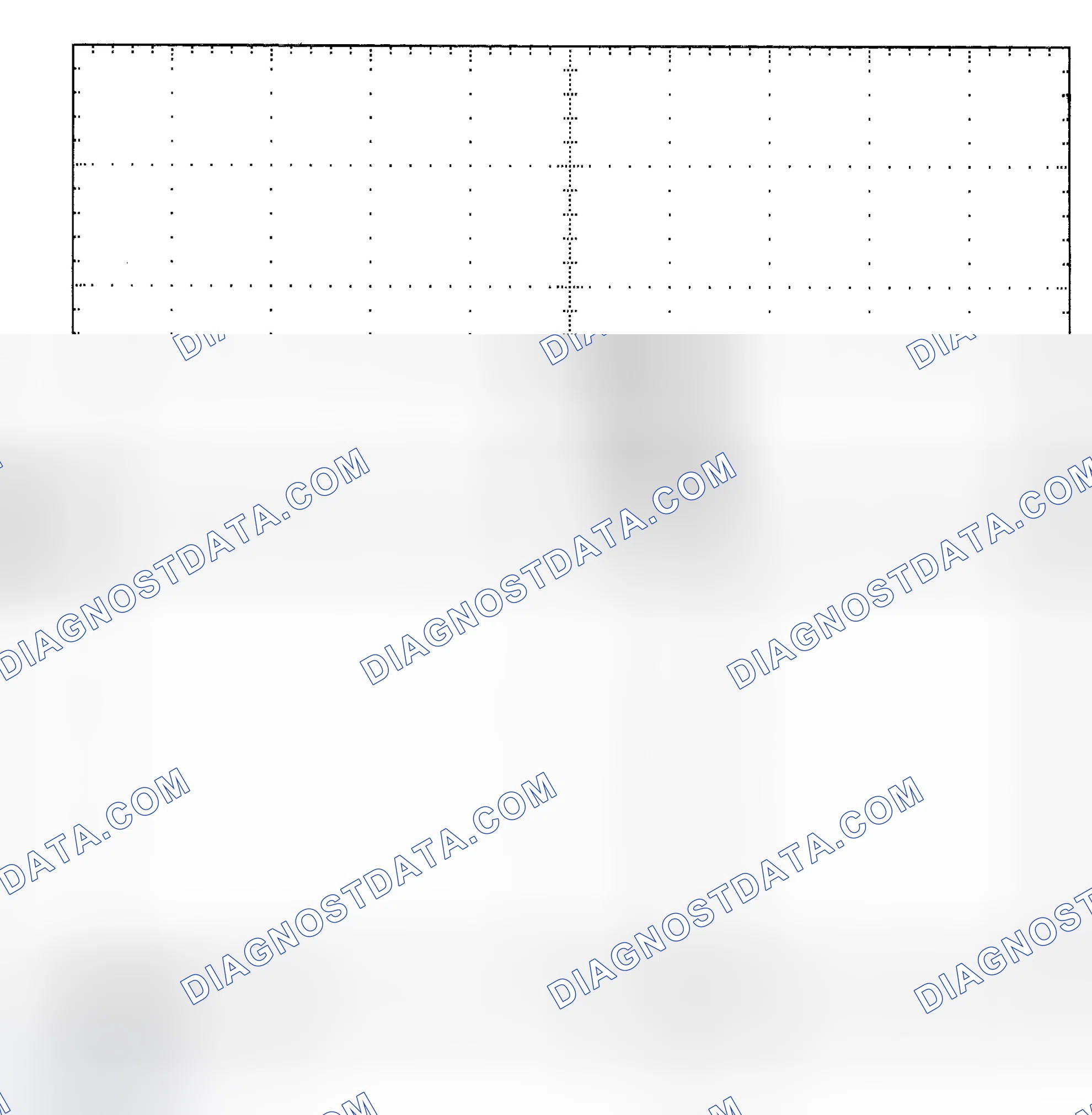 Scheme 25: Single Injector - Known Good - Voltage Pattern