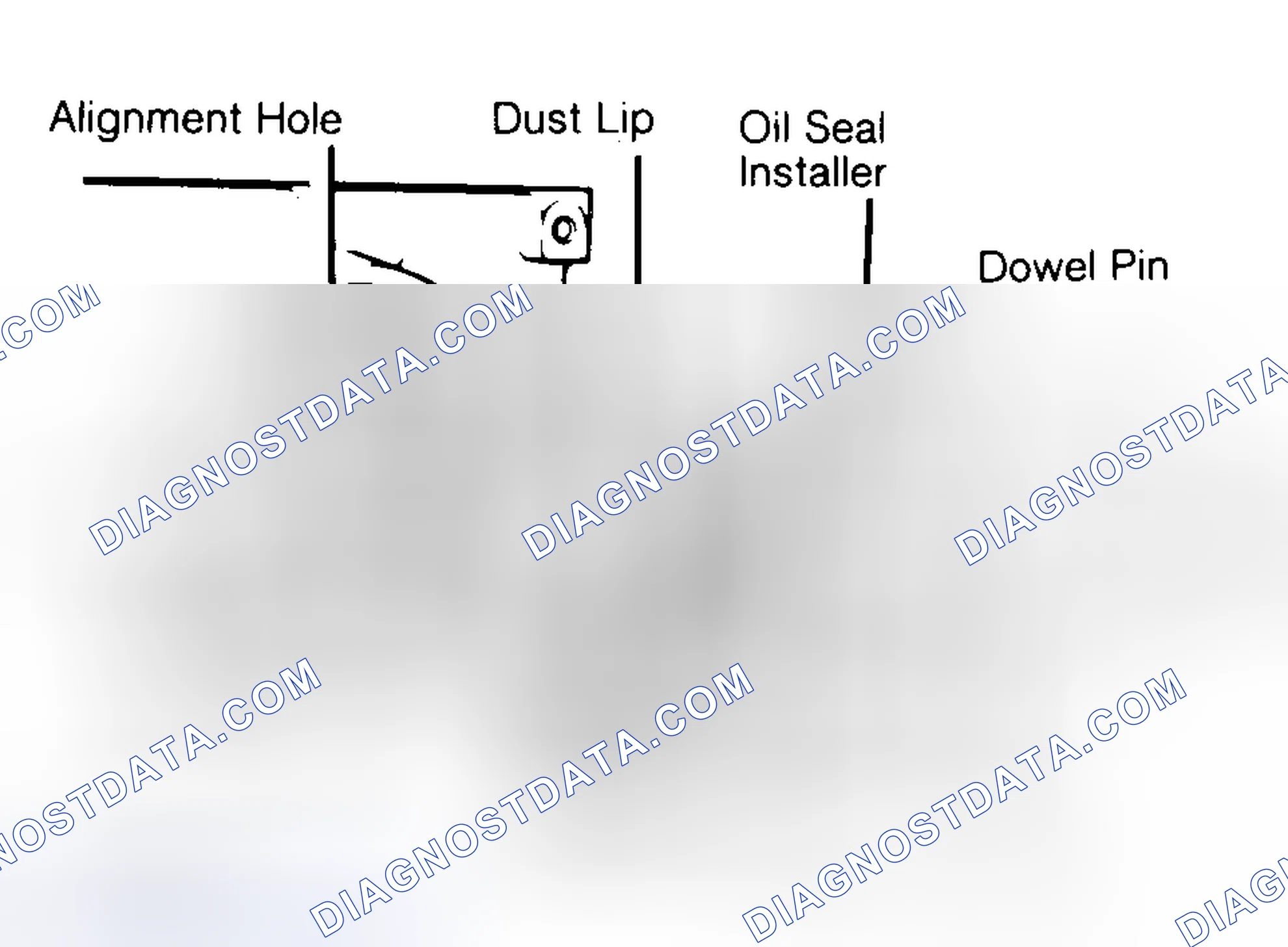 Scheme 10: Installing Typical One-Piece Oil Seal