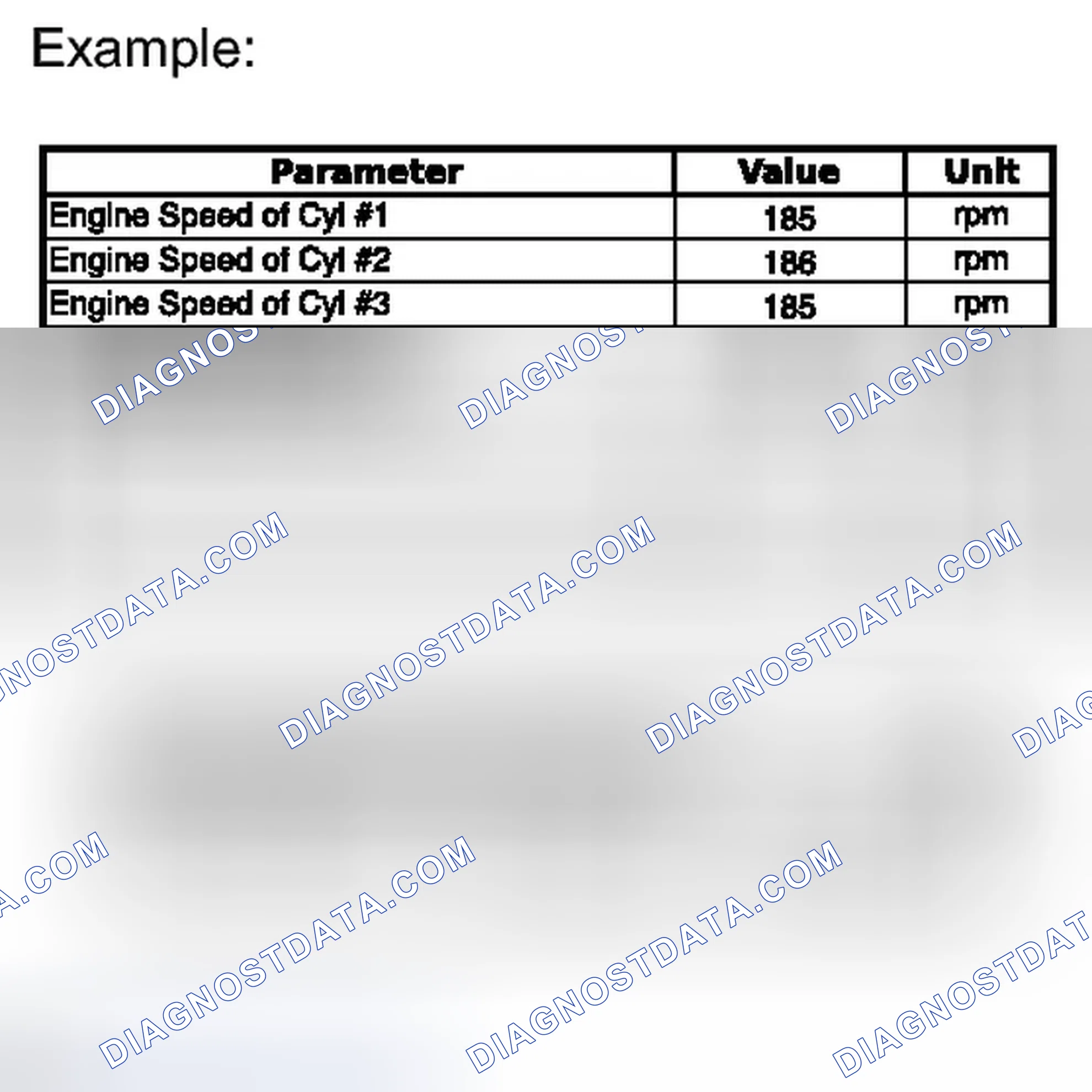 Scheme 58: DATA LIST / ACTIVE TEST