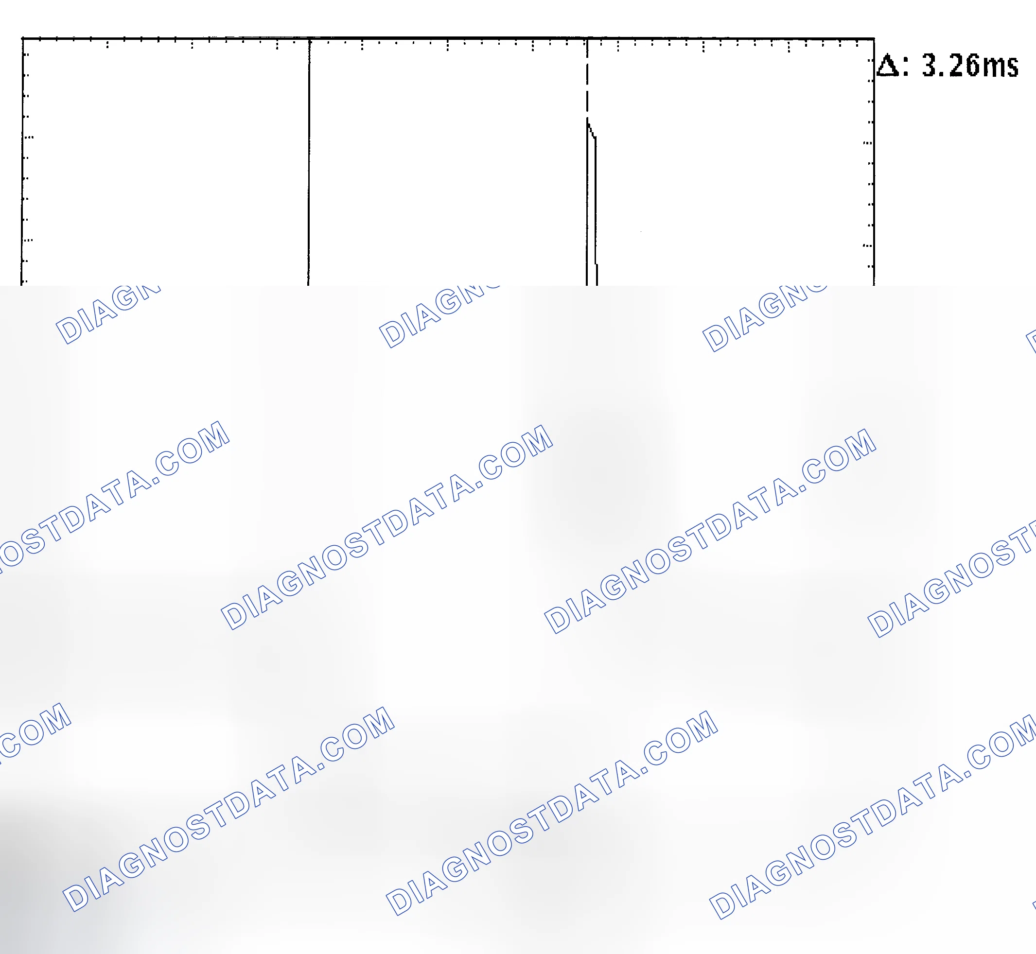 Scheme 22: Injector Bank - Known Good - Voltage Pattern