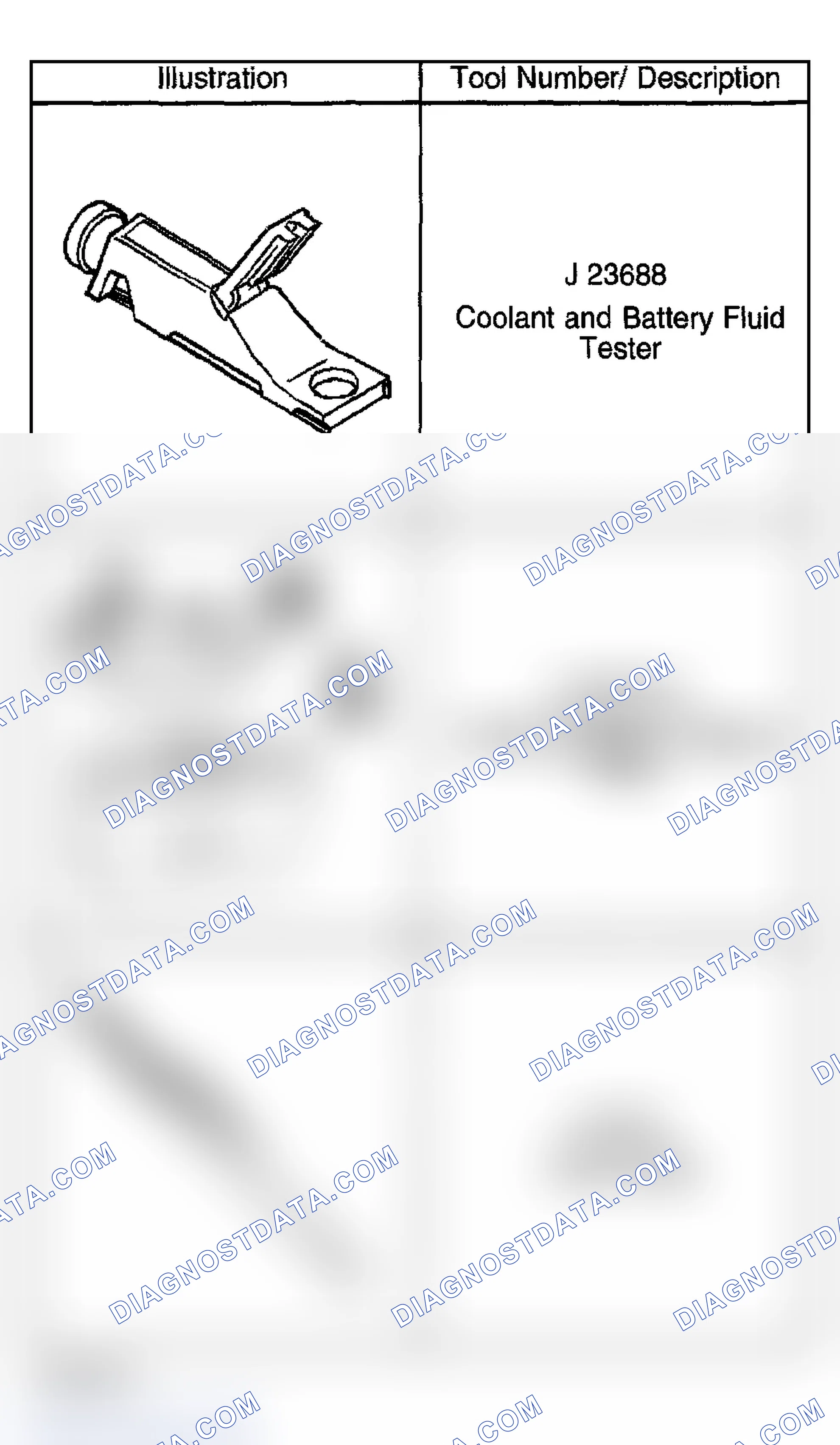 Scheme 129: Special Tools and Equipment