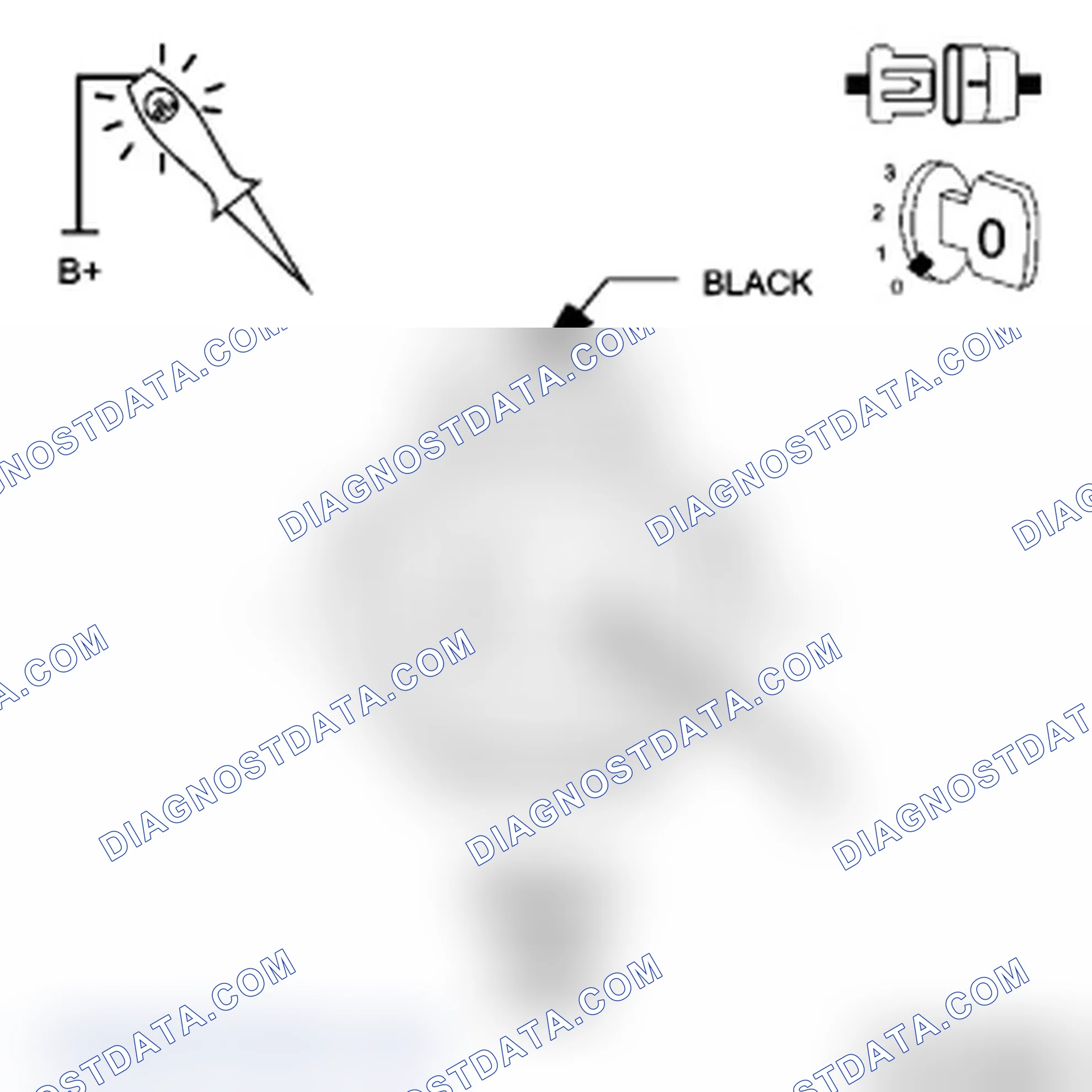 Scheme 2: Diagnostic Test