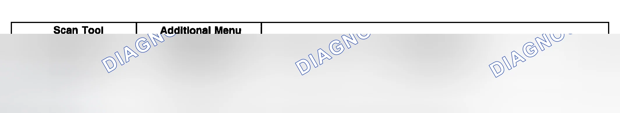 Scheme 41: Scan Tool Output Controls