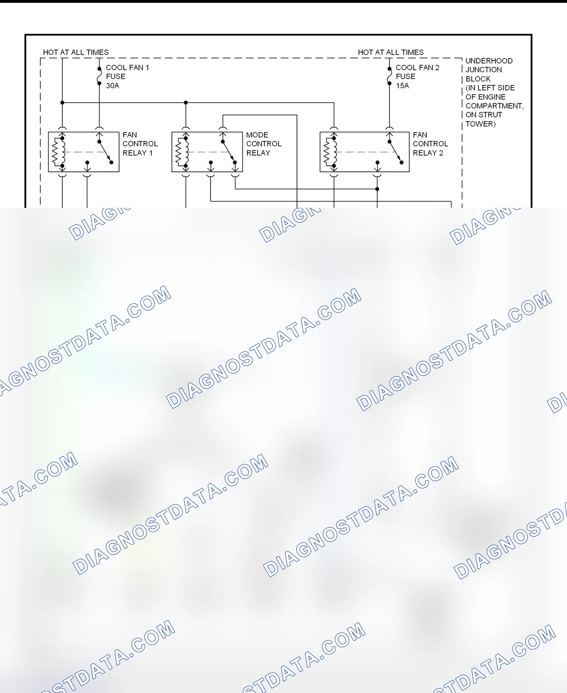 Scheme 1: Electric Cooling Fans Wiring Diagram (Alero & Grand Am)