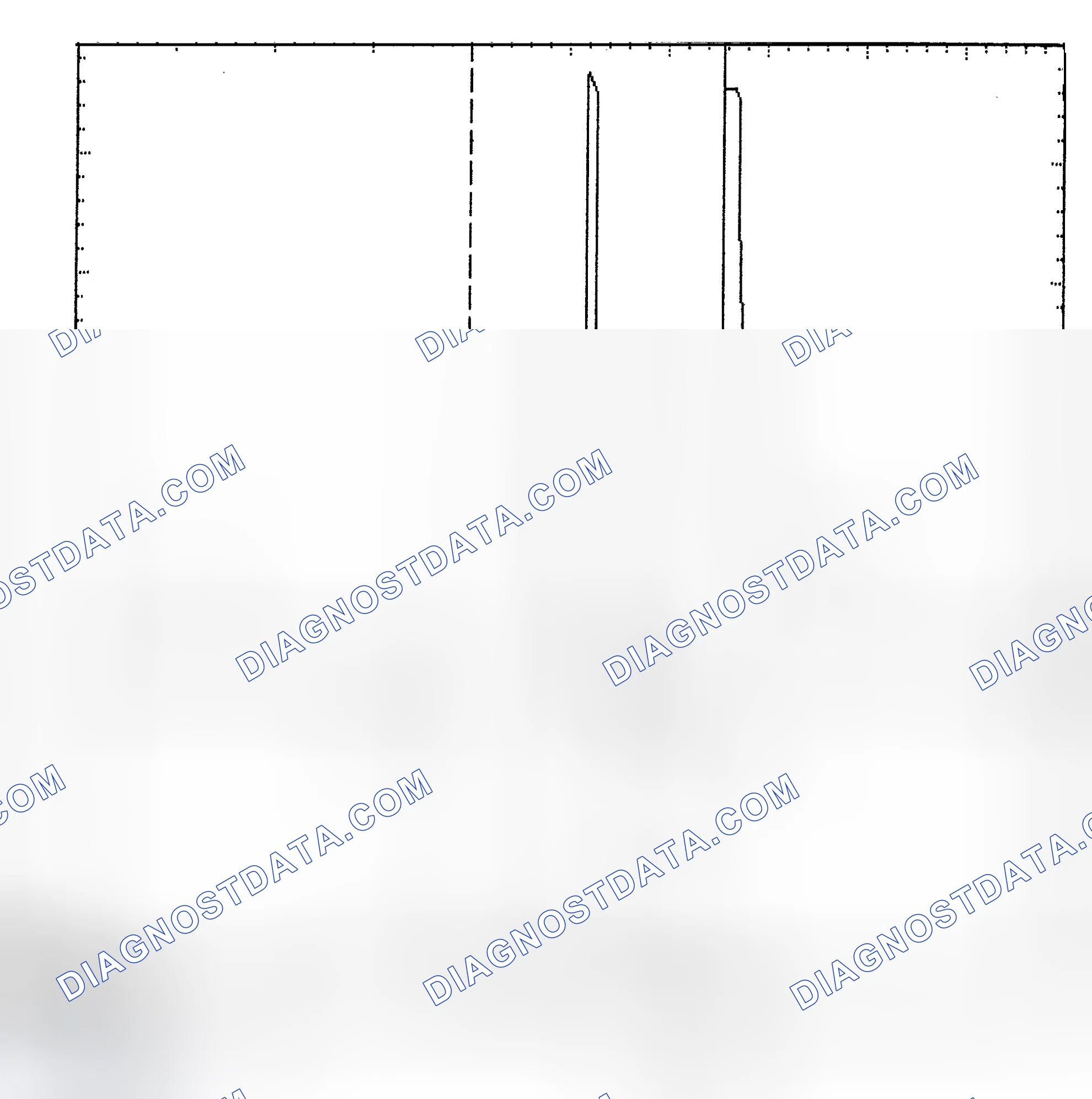 Scheme 6: Identifying Current Controlled Type Injector Pattern