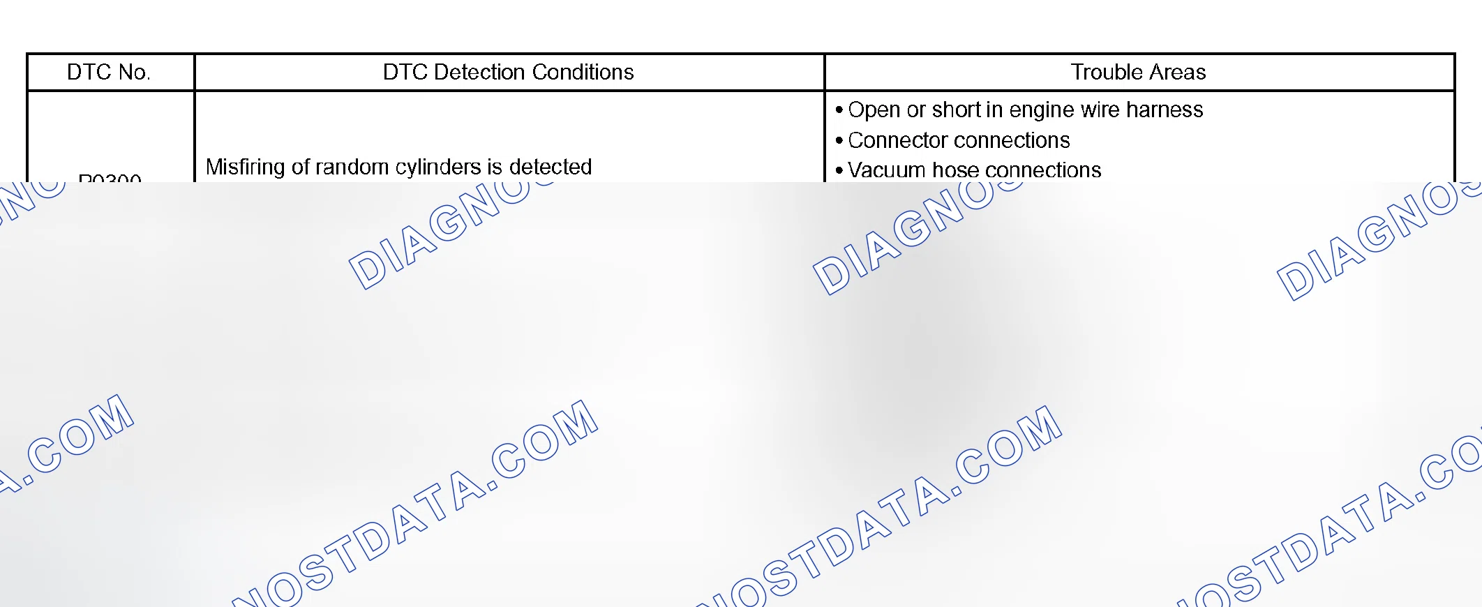 Scheme 155