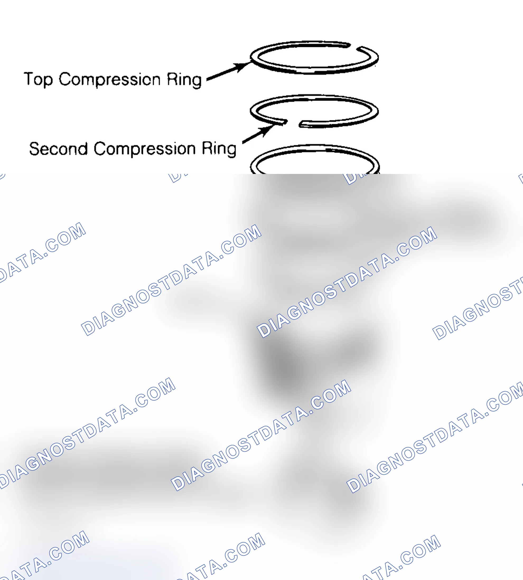 Scheme 8: Positioning Typical Piston Ring End Gap