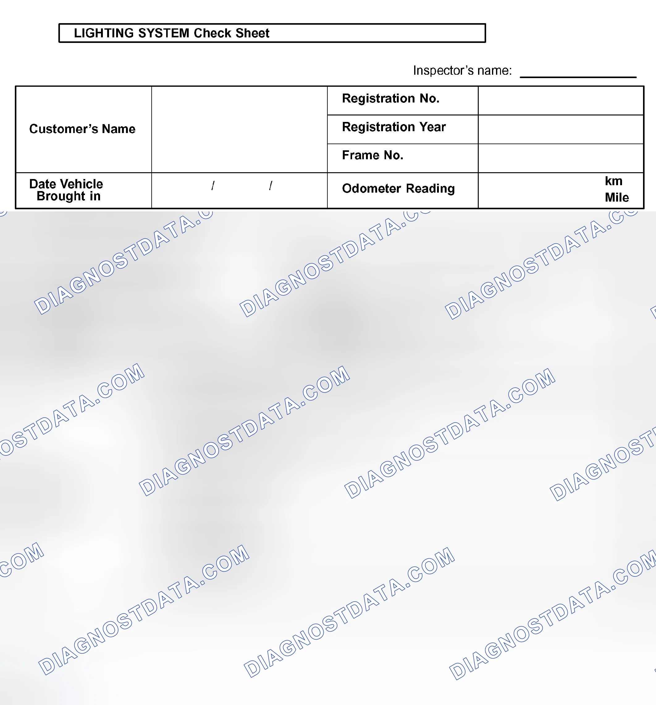 Scheme 1: CUSTOMER PROBLEM ANALYSIS CHECK