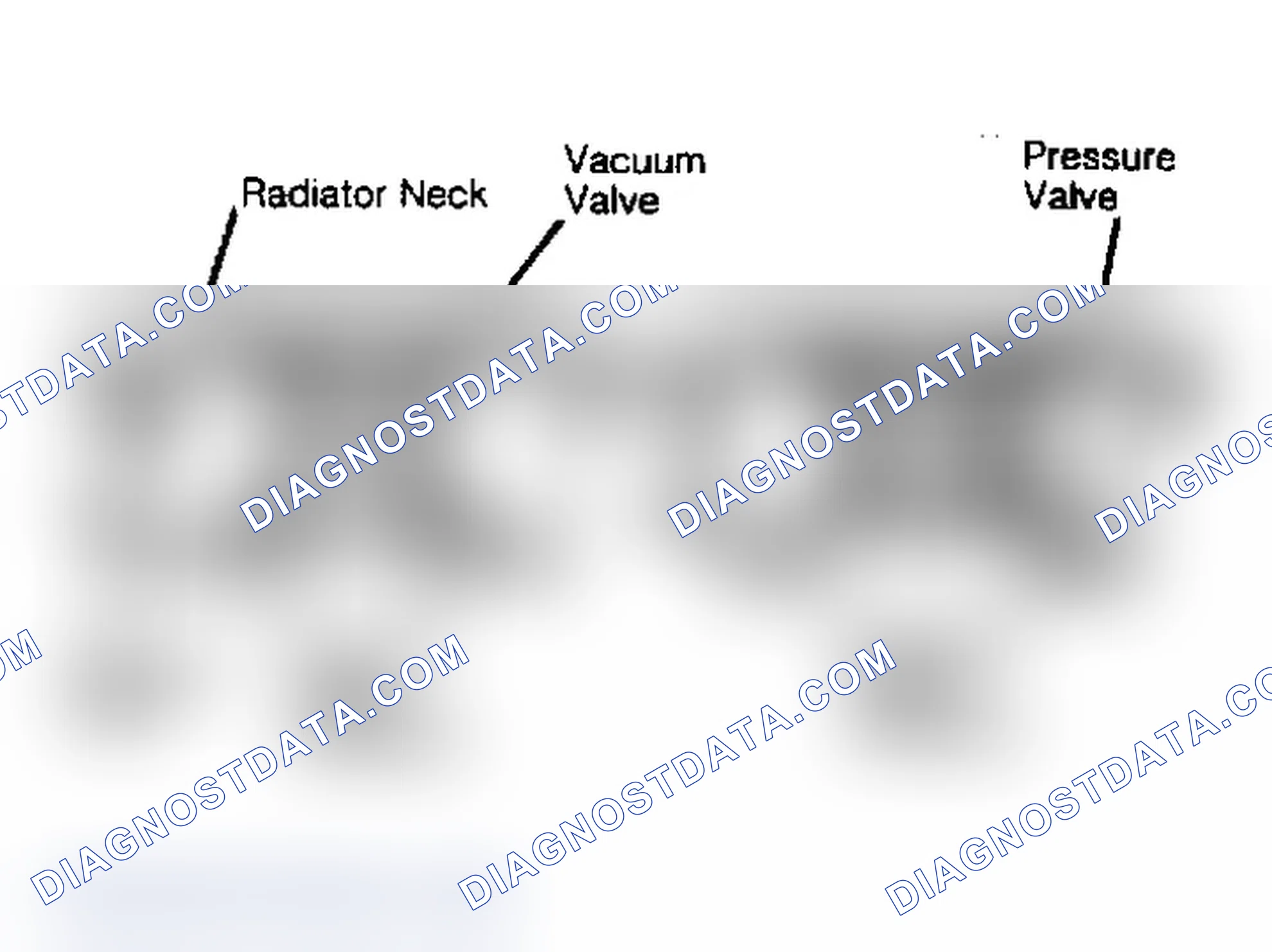 Scheme 4: Radiator Cap Operation