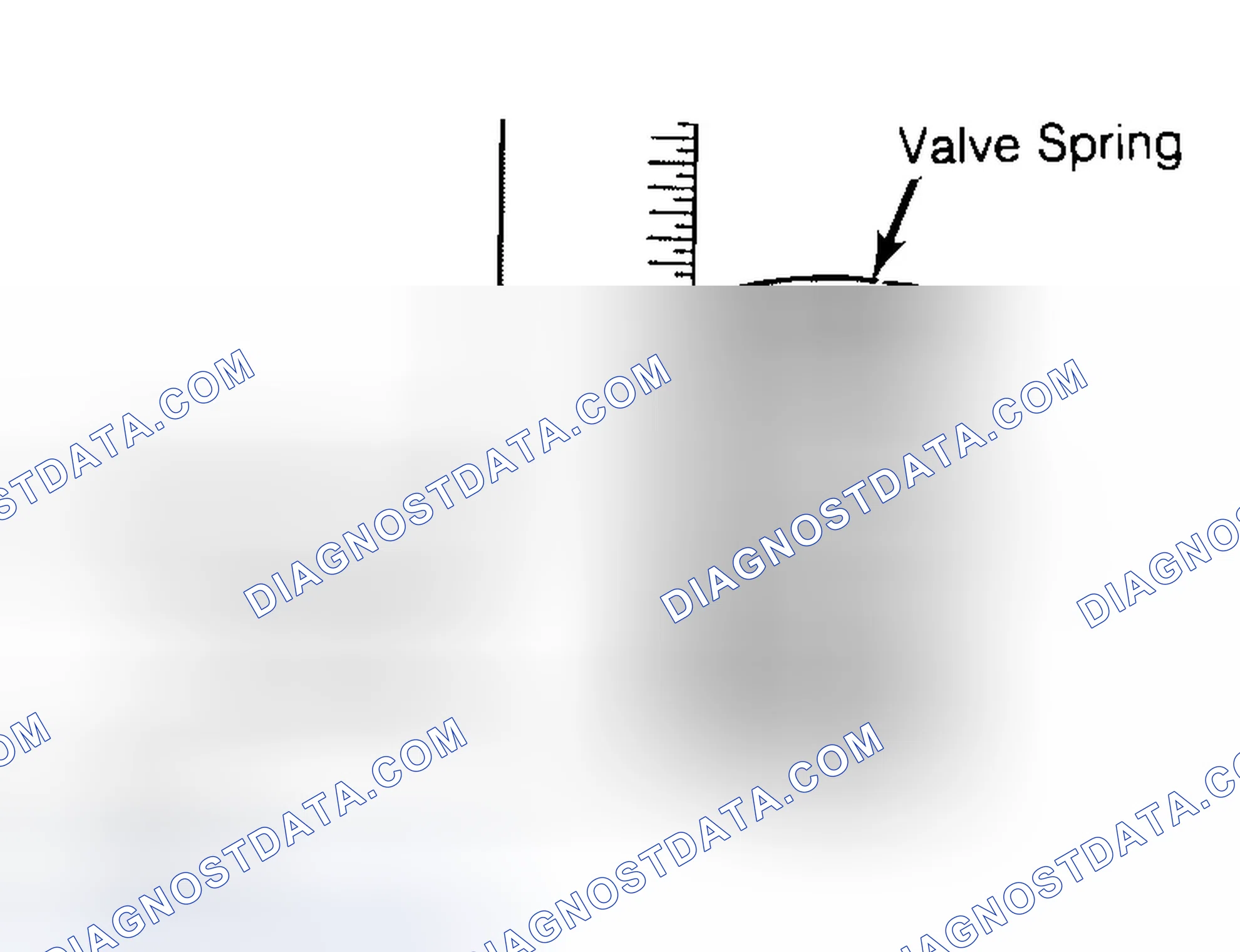 Scheme 13: Checking Valve Spring Squareness