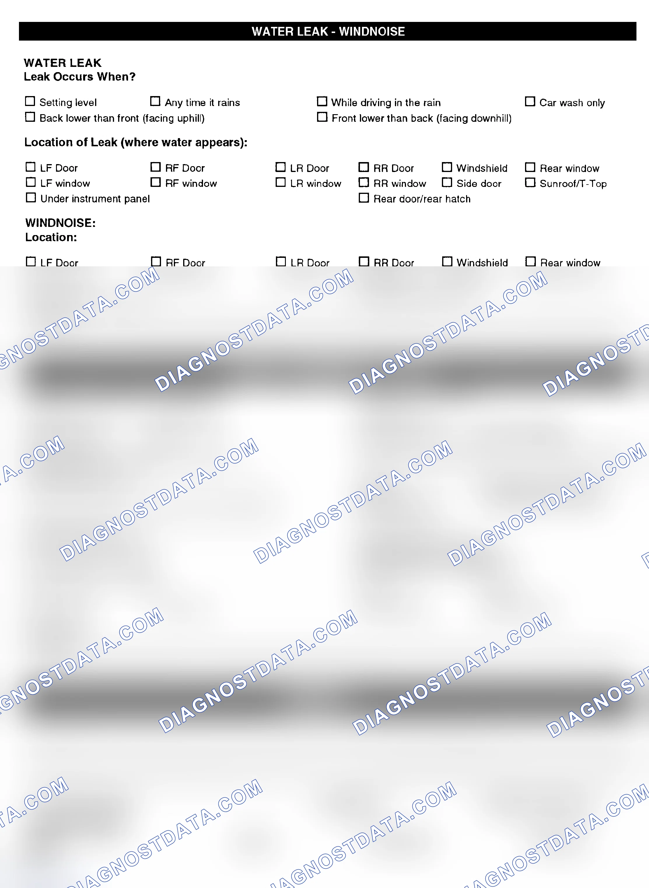 Scheme 5: Symptom Check List - Page 4