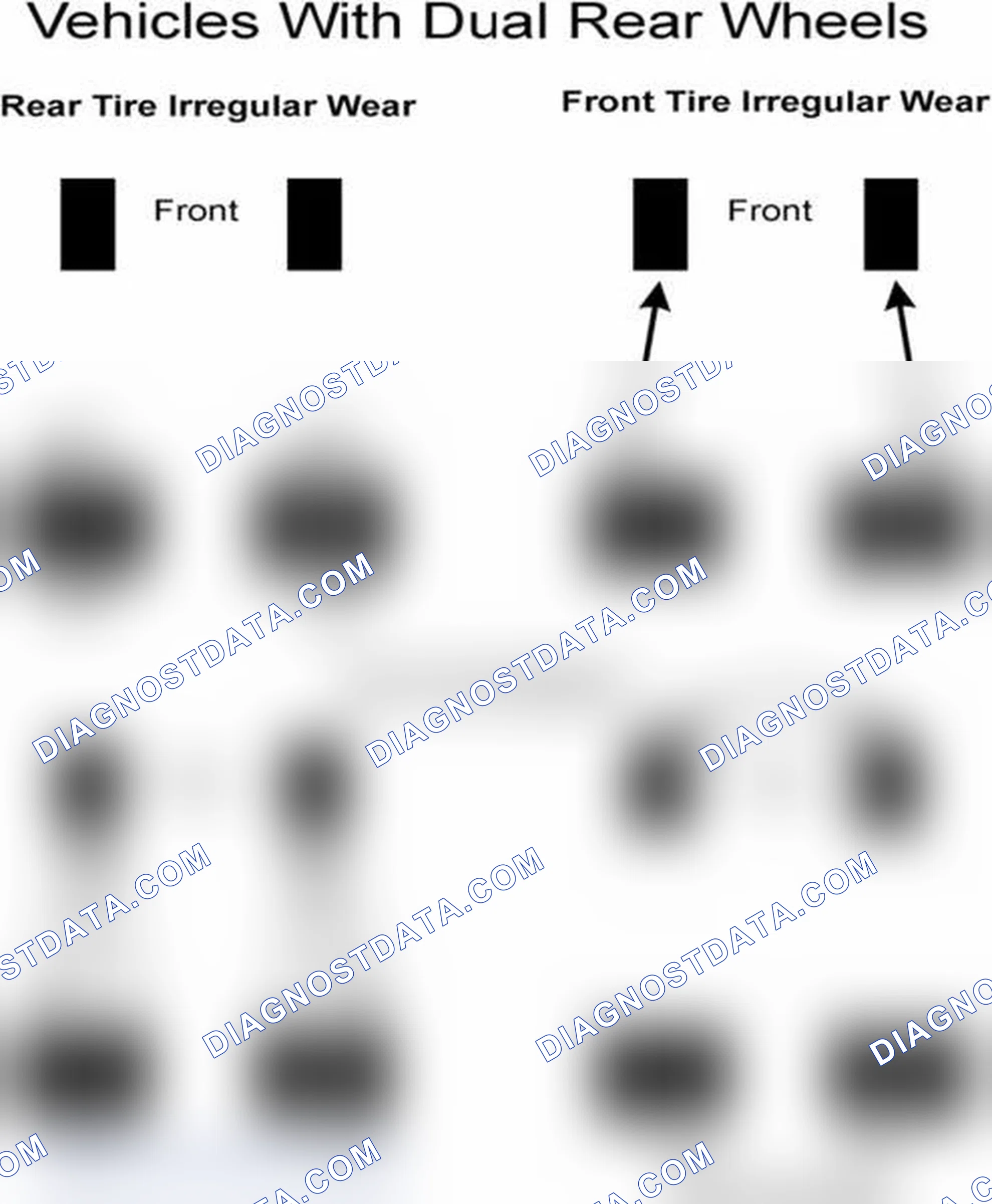 Scheme 30: Popular Tire Rotation Patterns - With Dual Rear Wheels