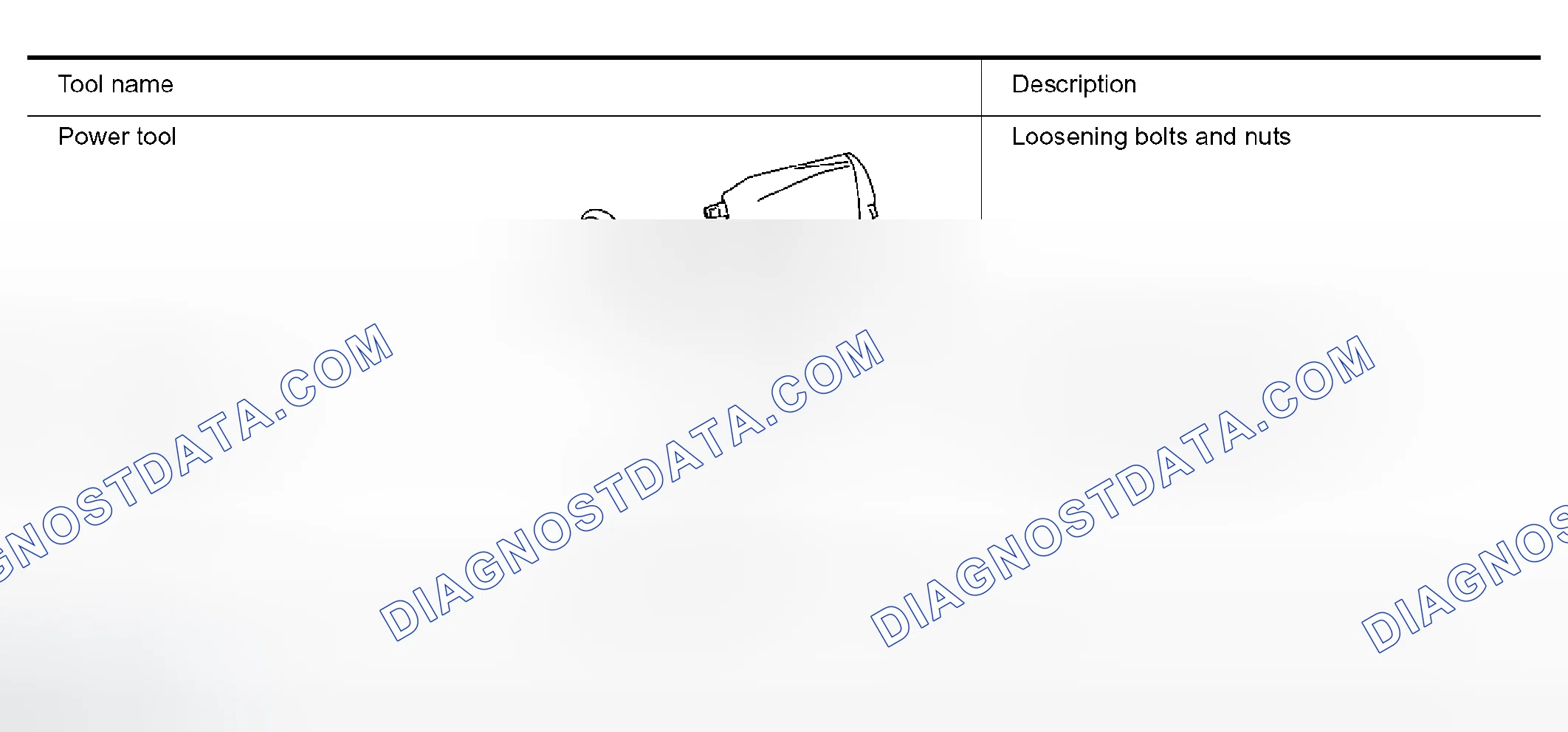Scheme 317: Commercial Service Tools