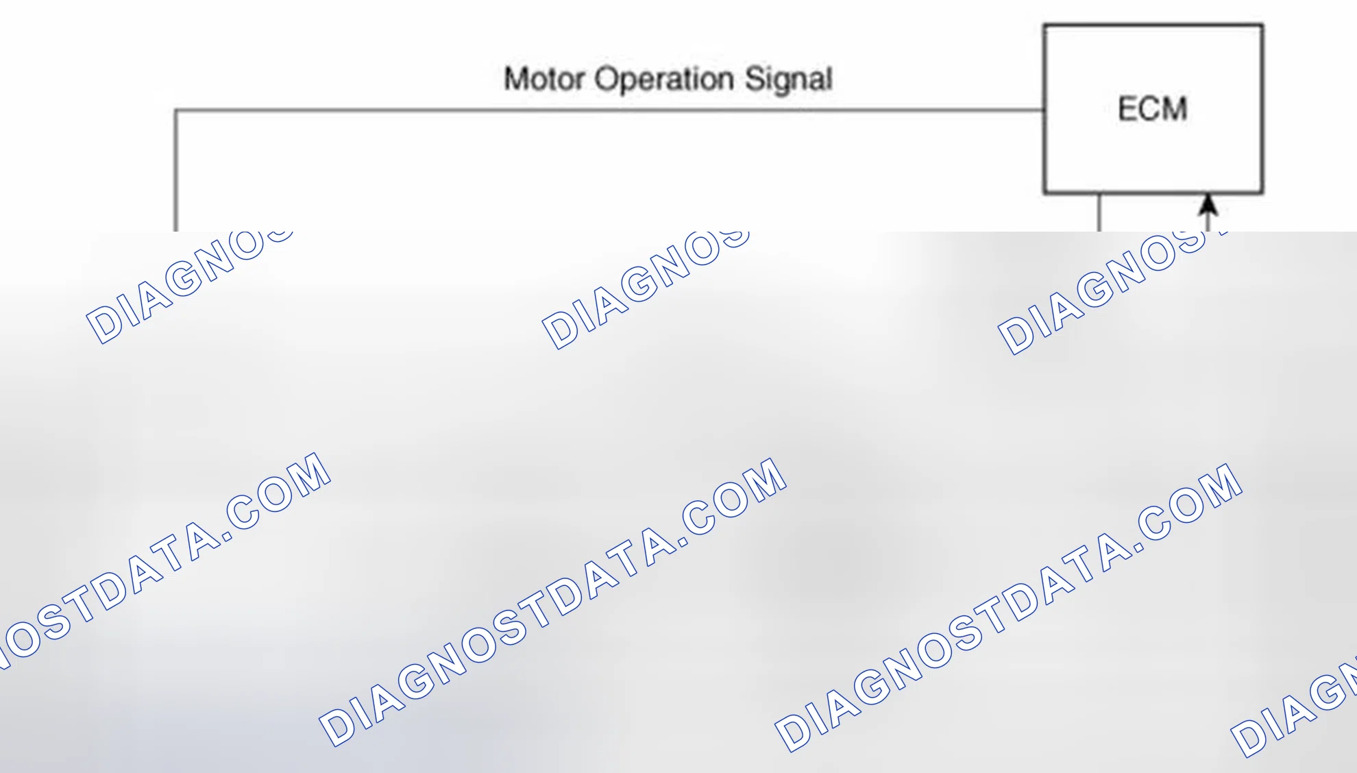 Scheme 81: Schematic Diagram