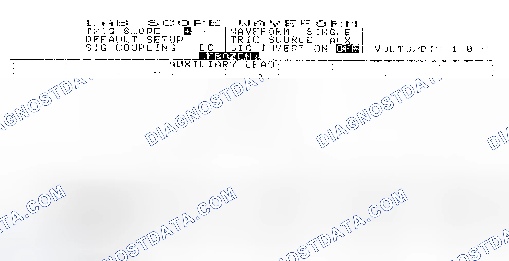 Scheme 19: Single Injector w/Excessive Current Flow - Current Pattern