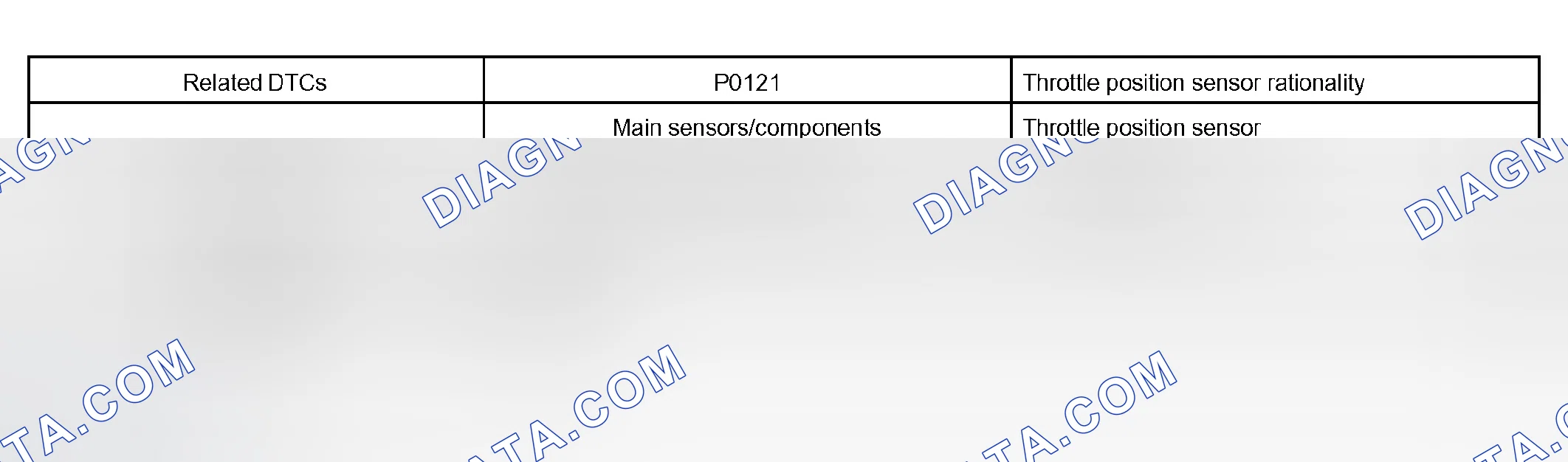 Scheme 654: MONITOR STRATEGY