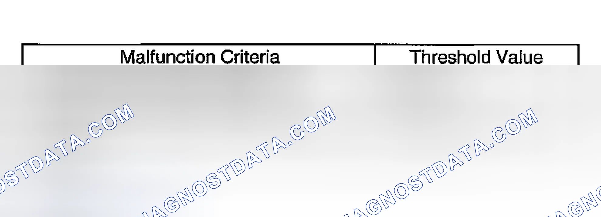 Scheme 2532