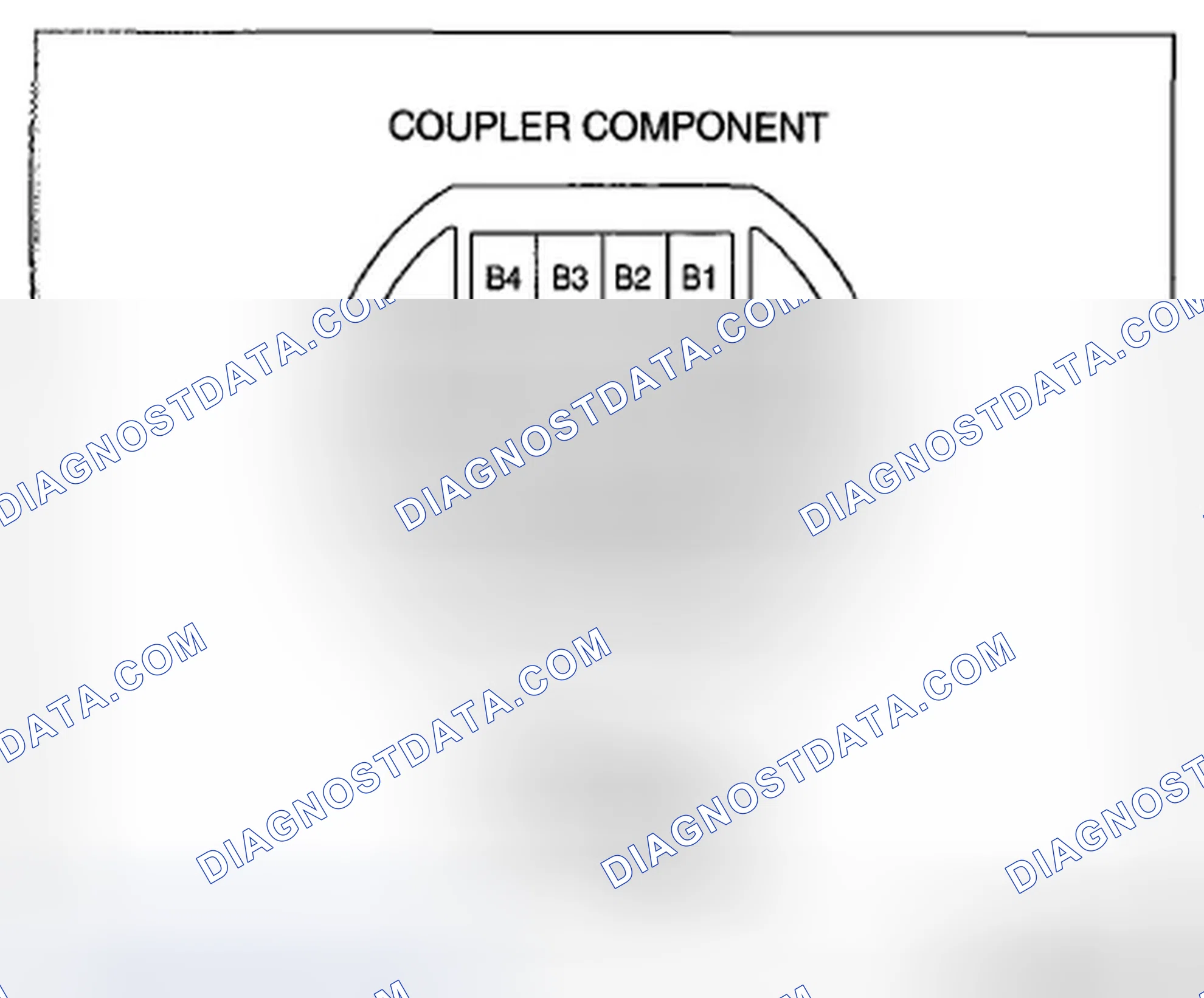 Scheme 853