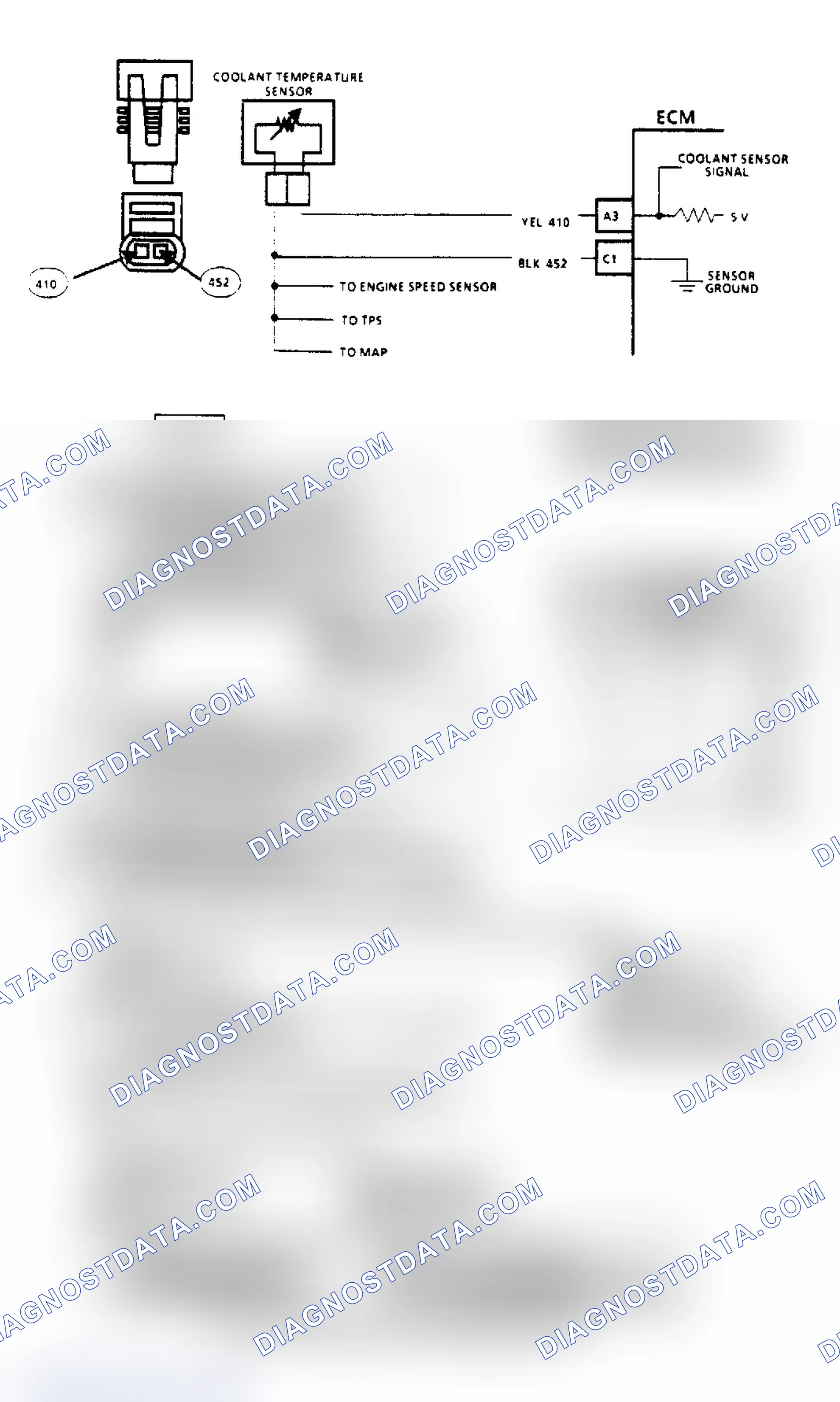 Scheme 201