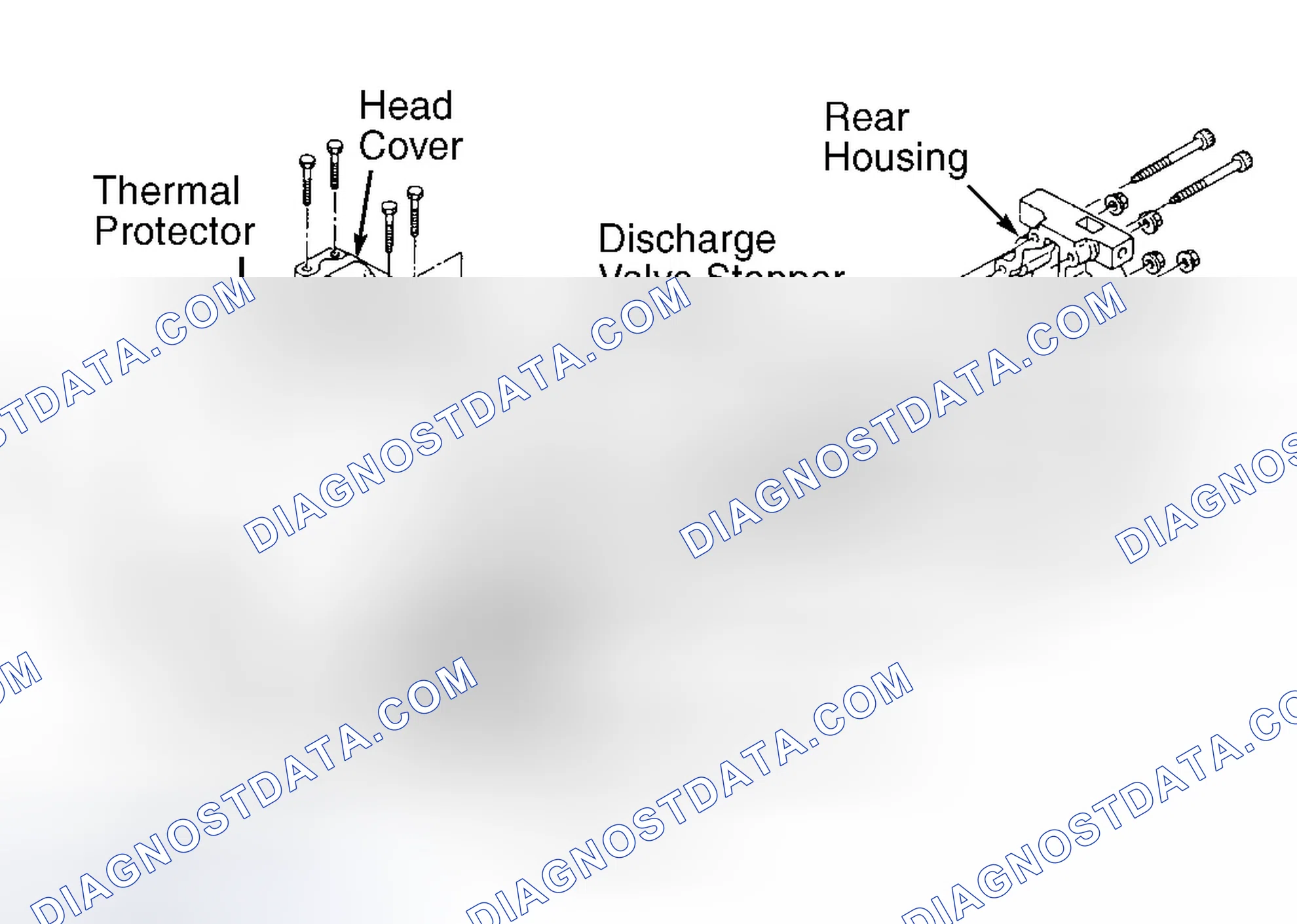 Scheme 2: Removal & Installation