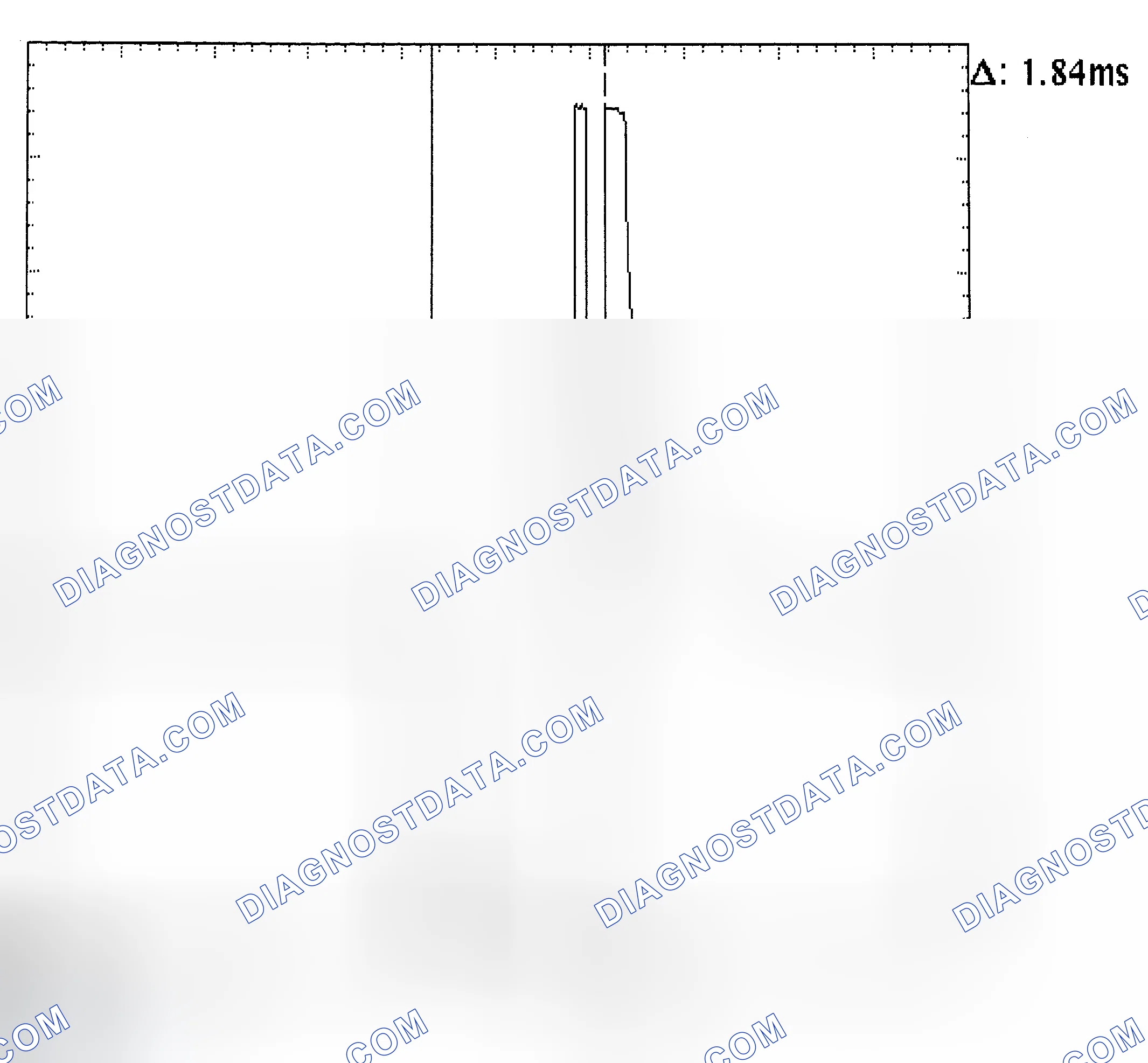 Scheme 29: Single Injector - Known Good - Voltage Pattern