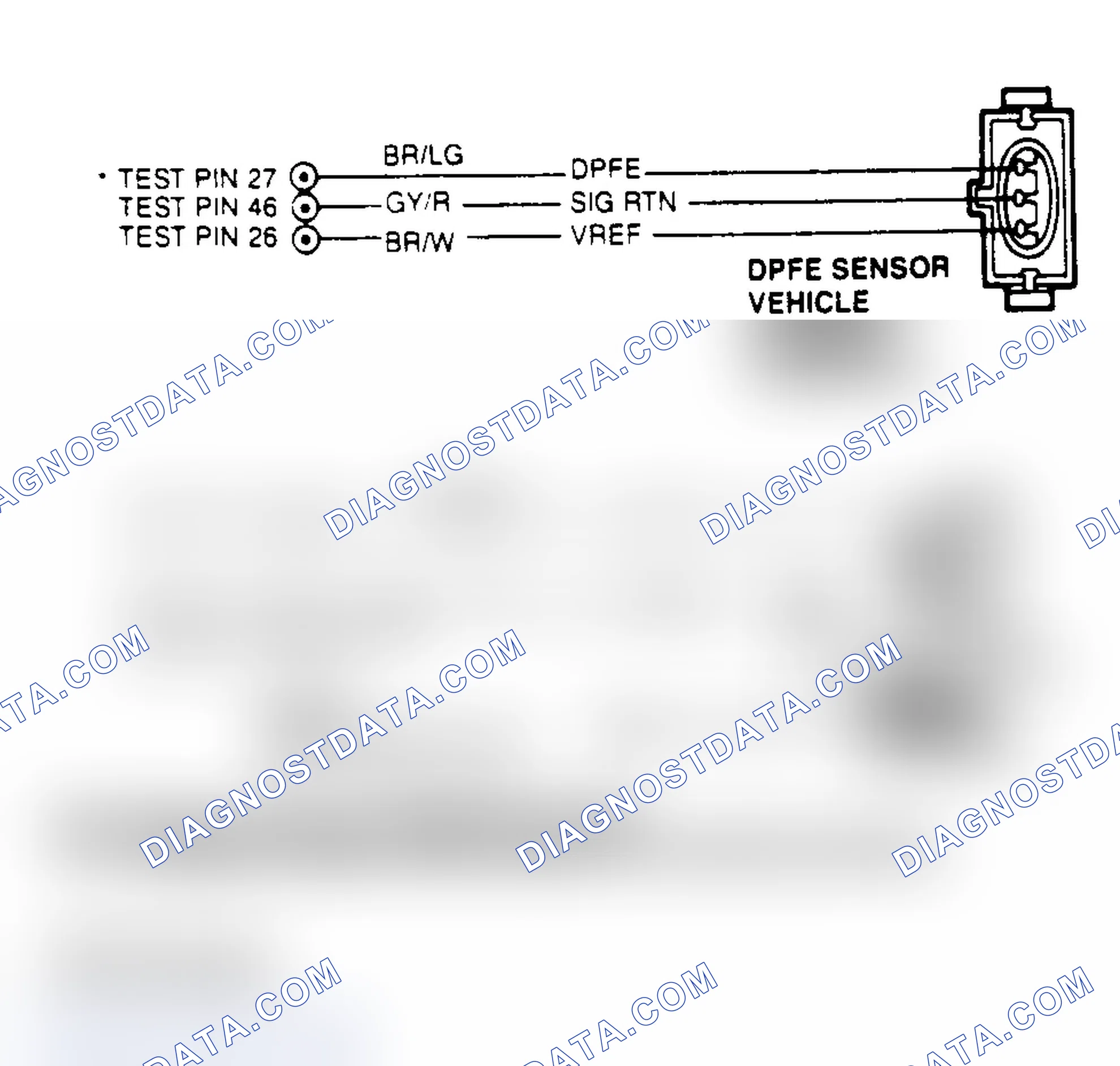 Scheme 38: DPFE Sensor & EVR Solenoid Connector Terminals (3.0L Flex Fuel, 3.2L SHO, 3.8L Calif., 4.6L)