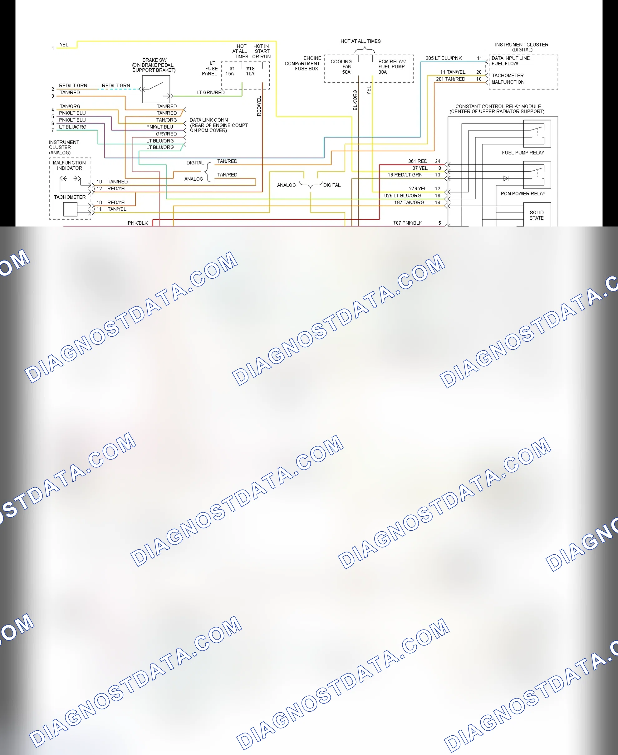 Scheme 53: EEC-IV Wiring Diagram (Sable 3.8L & Taurus 3.8L - 2 Of 2)
