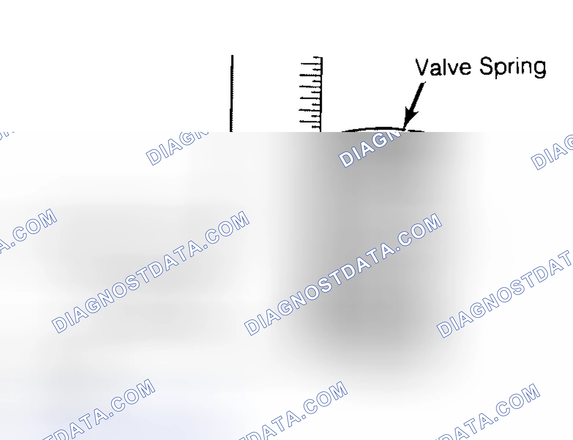 Scheme 13: Checking Valve Spring Squareness