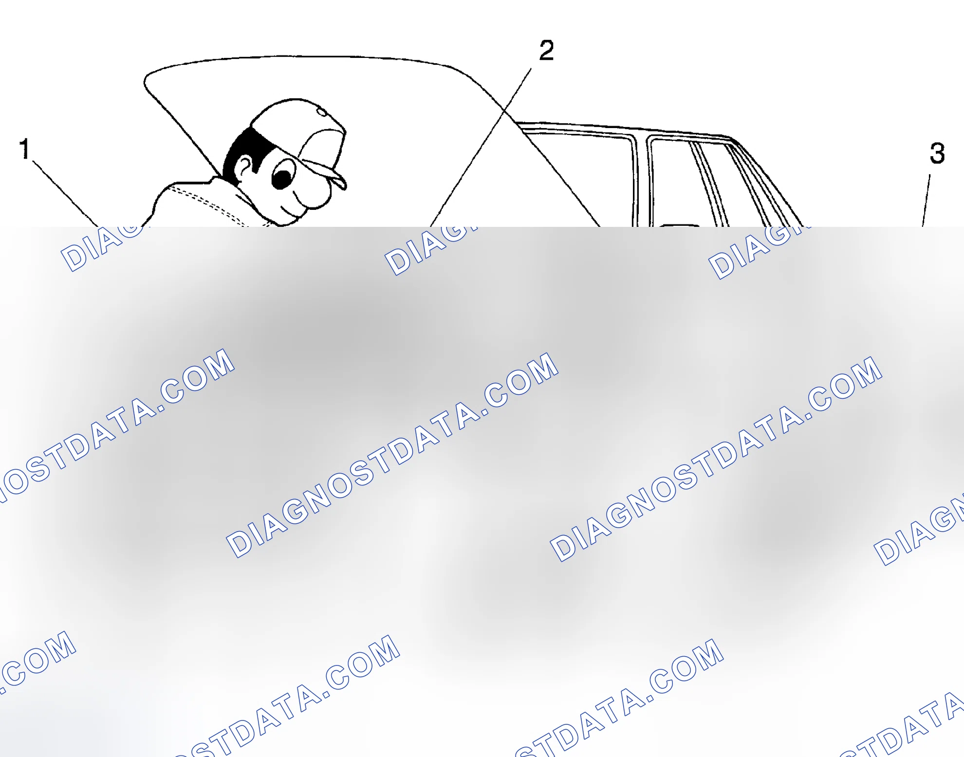 Scheme 6: PRECAUTION