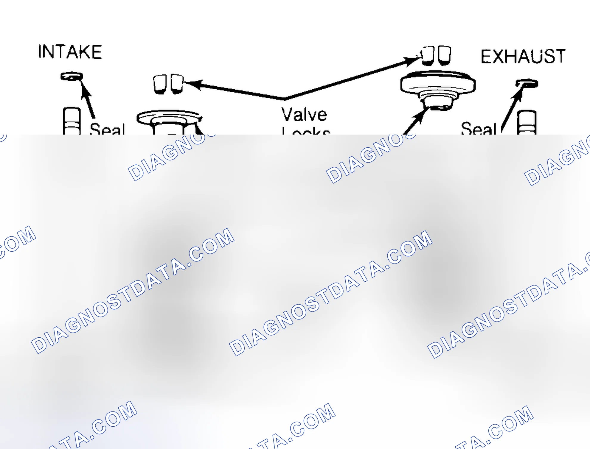 Scheme 11: Exploded View of Valve Assemblies