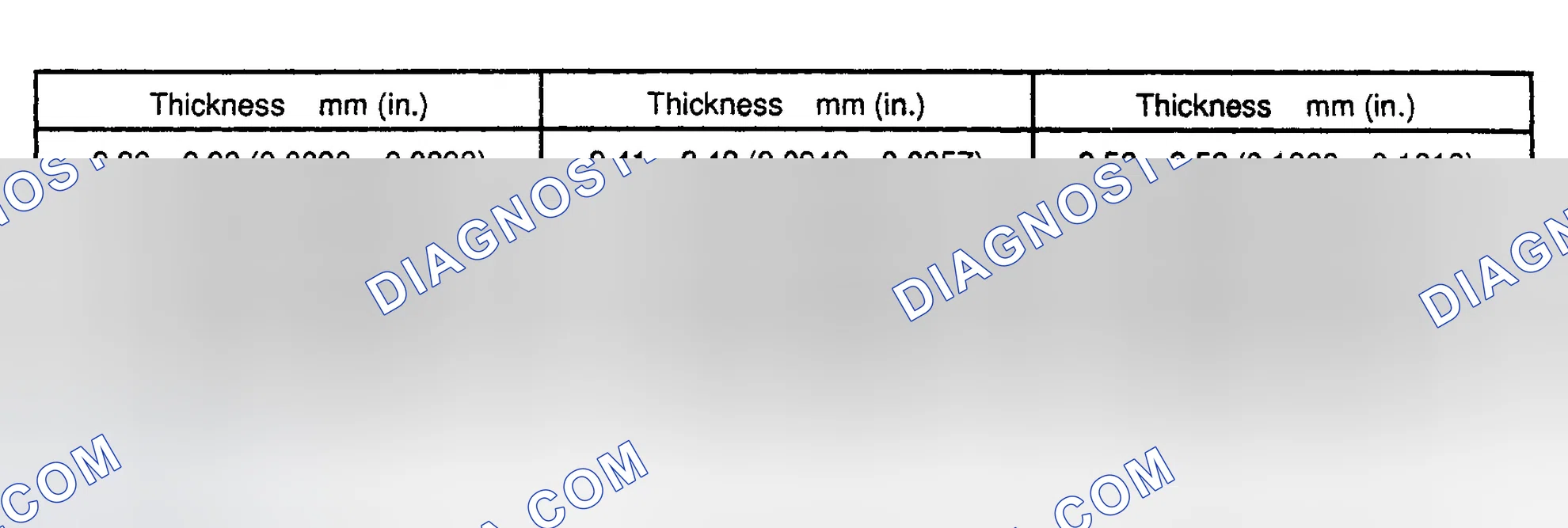 Scheme 52