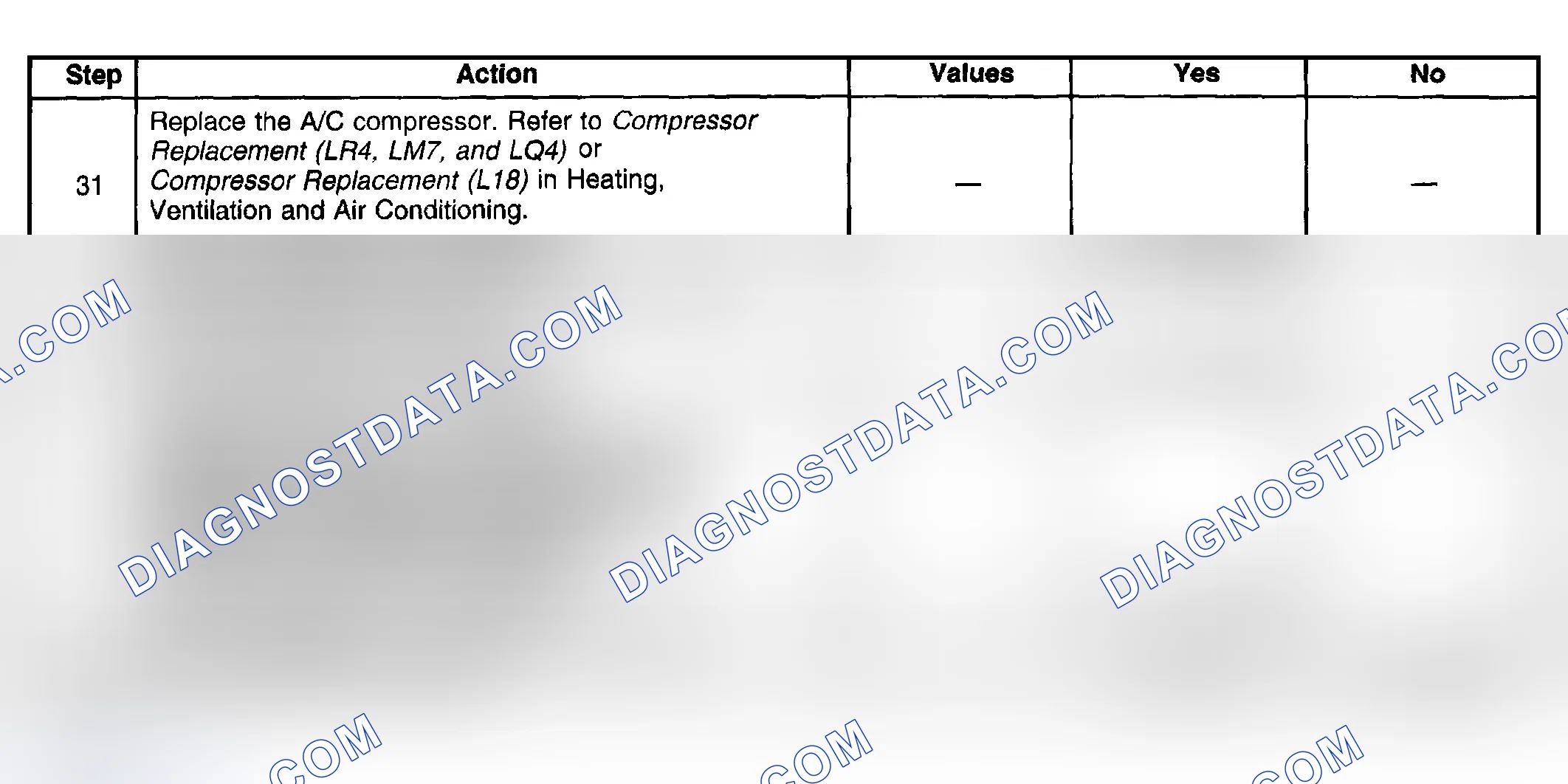 Scheme 437