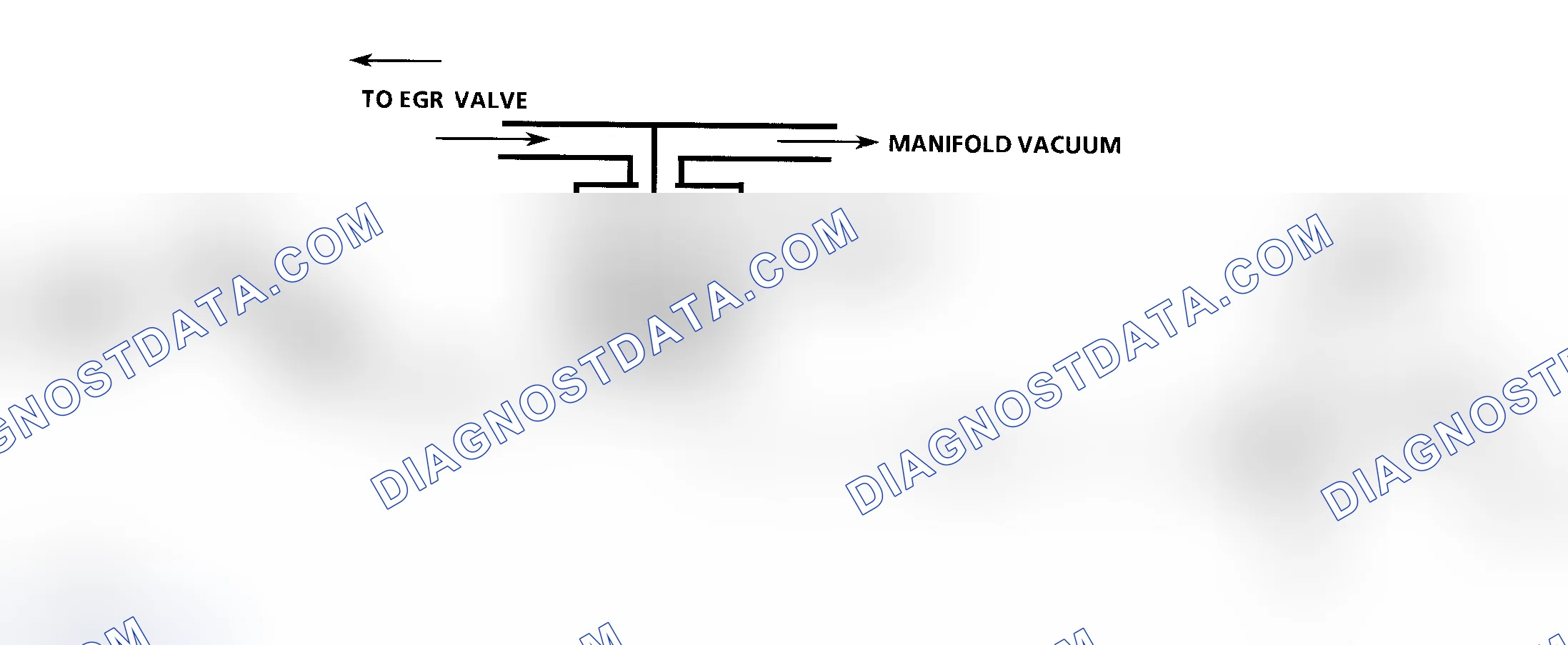 Scheme 201: Code 32 Schematic ("G" Series A/T) EGR Ckt. Error Using Manifold Vac., 2-Terminal Sol. & Back Press. EGR