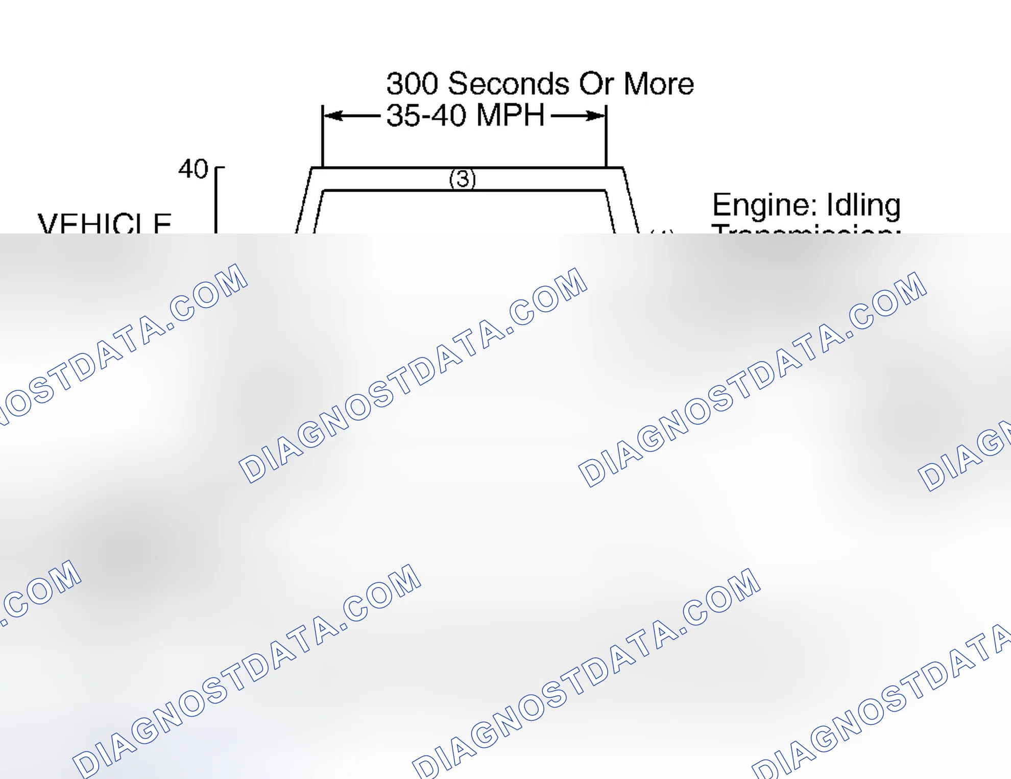 Scheme 85