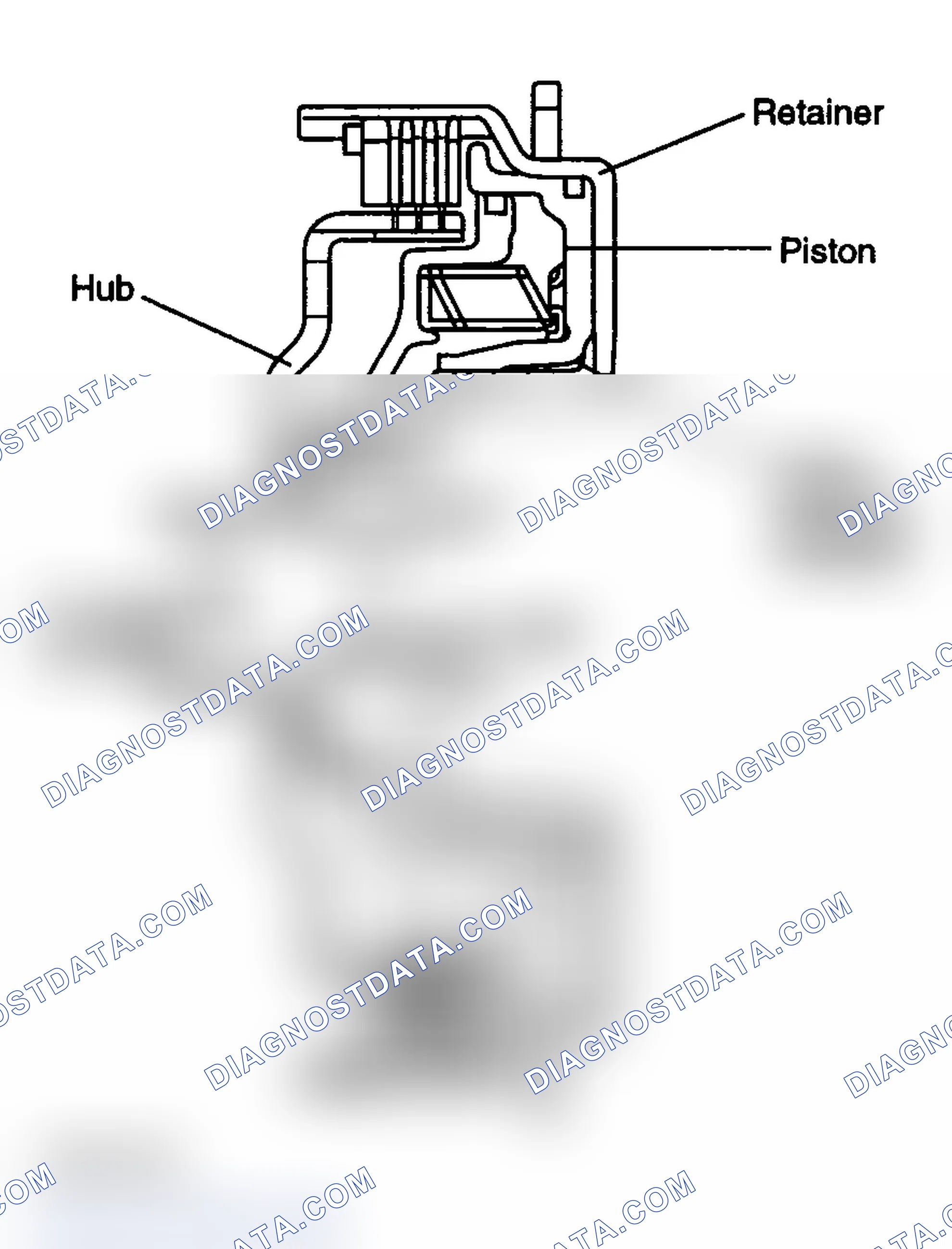 Scheme 63: Underdrive clutch