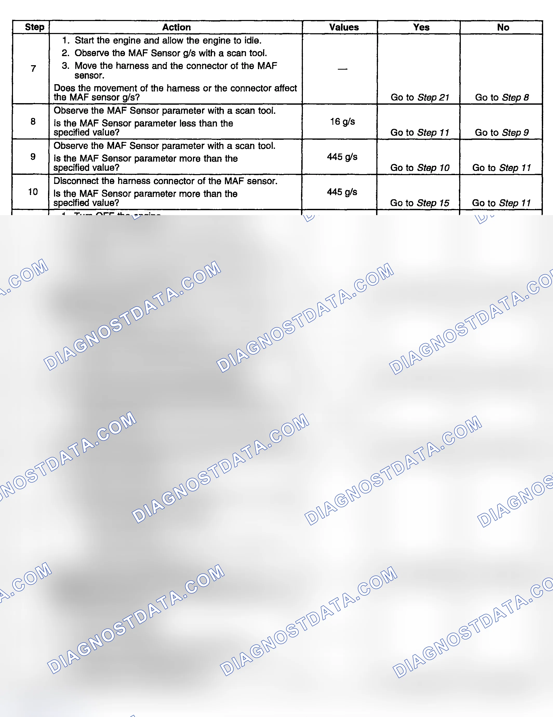 Scheme 856