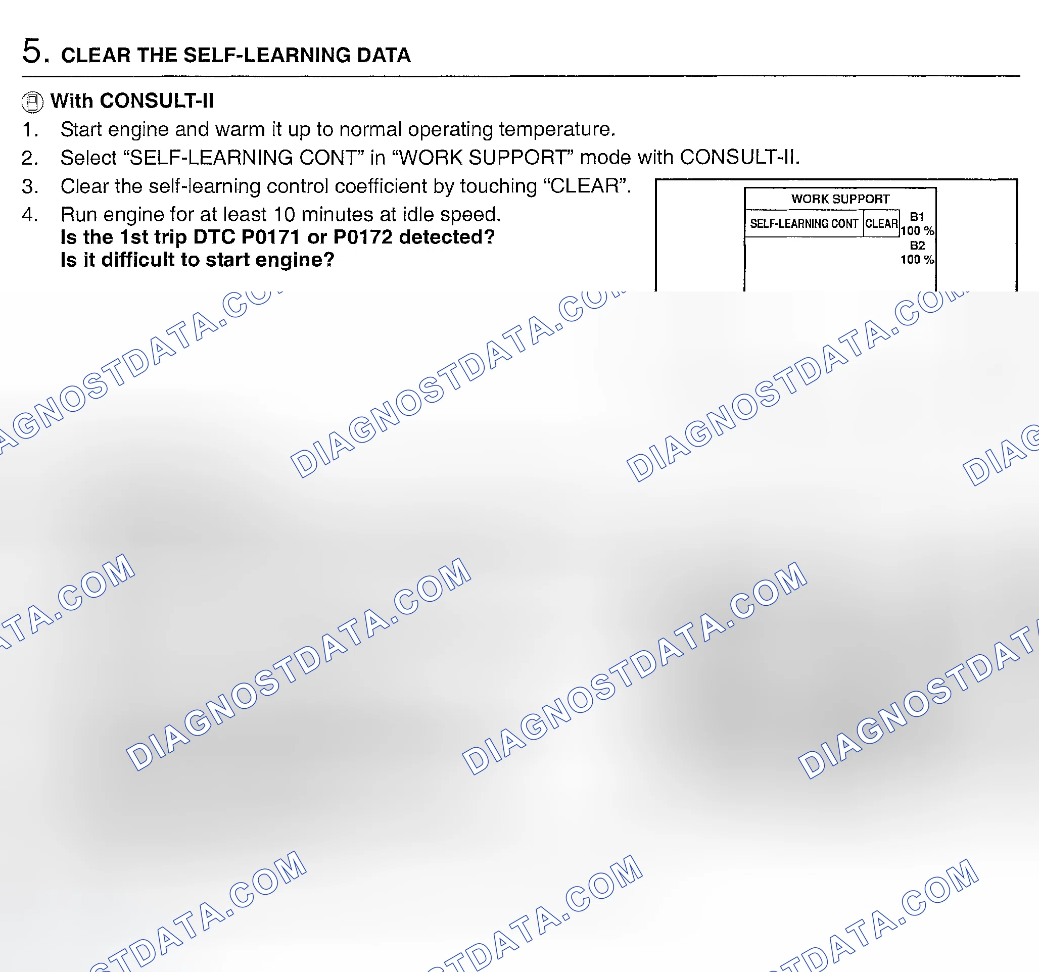 Scheme 334