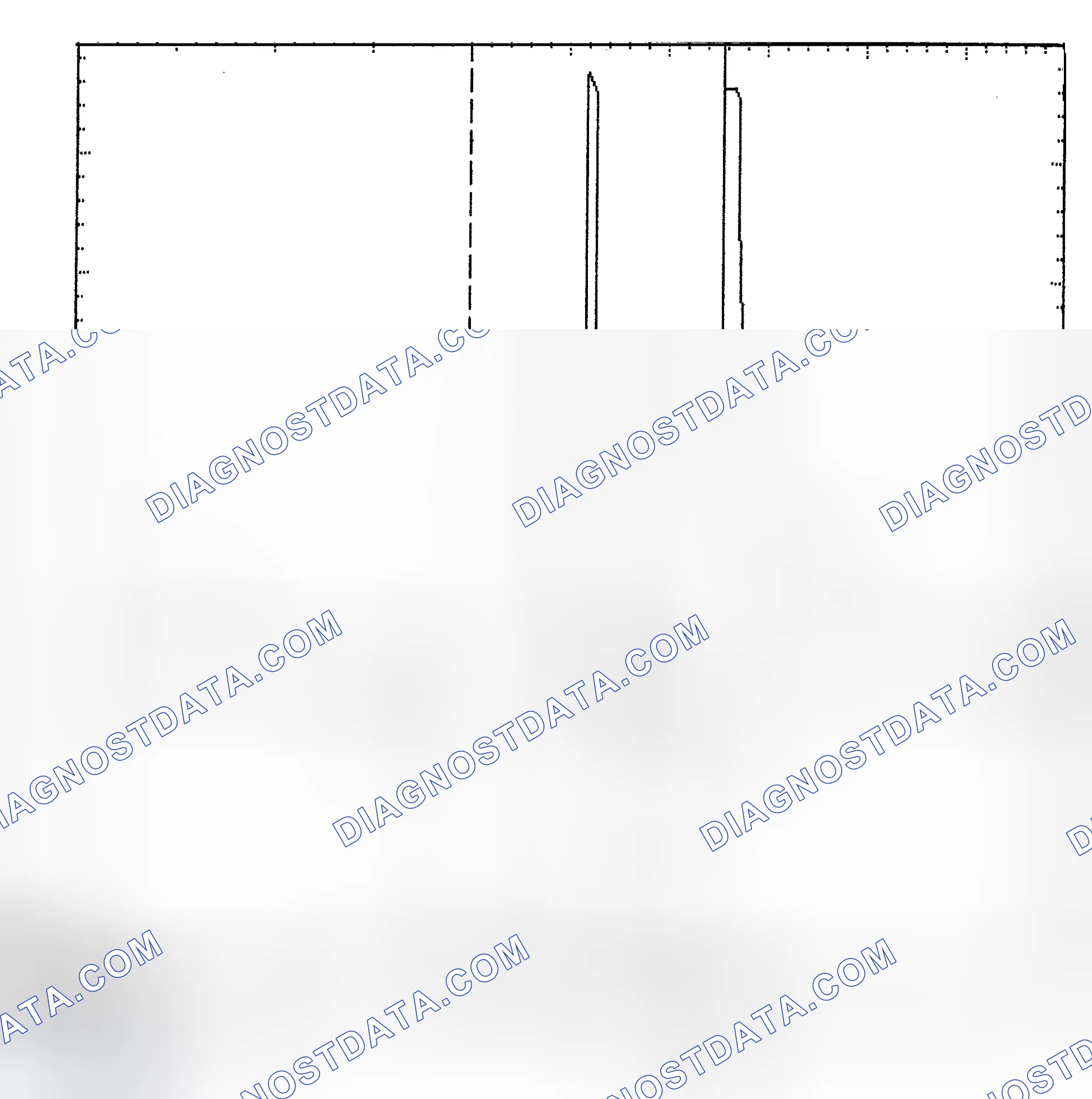 Scheme 6: Identifying Current Controlled Type Injector Pattern