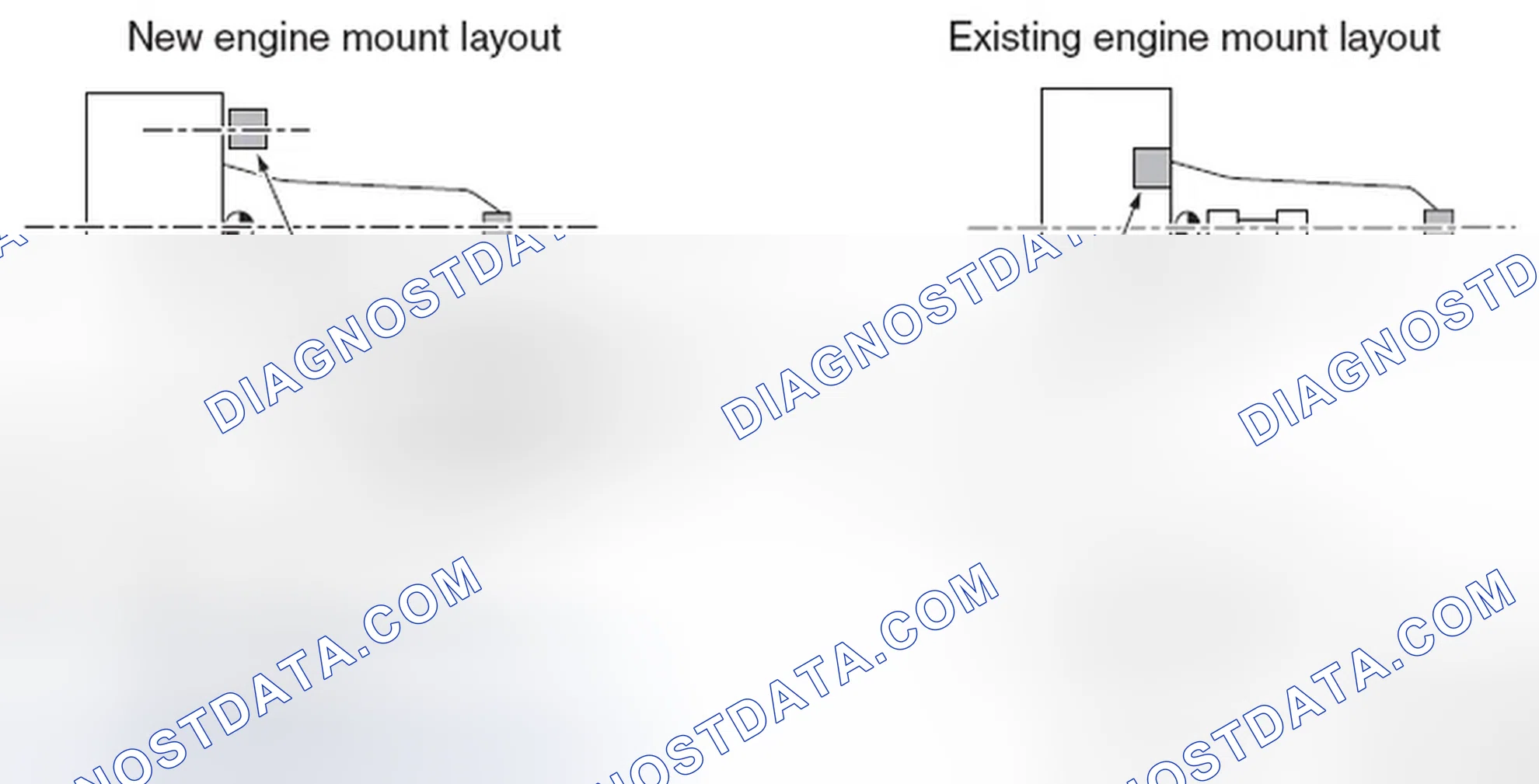Scheme 57: NEW ENGINE MOUNT LAYOUT