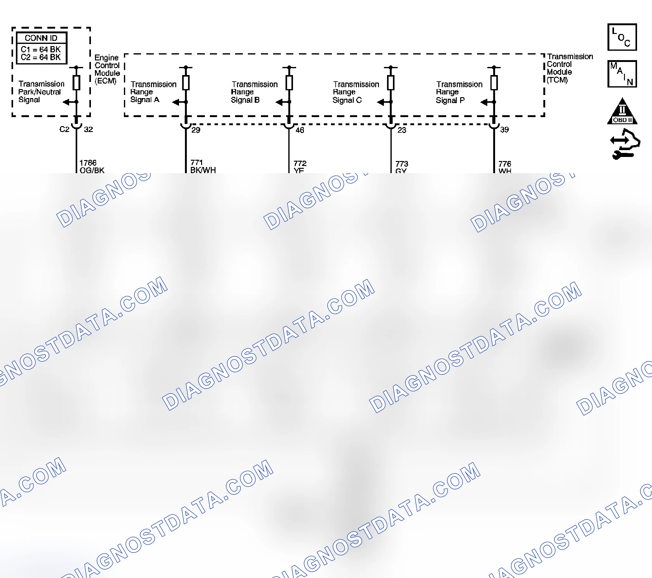 Scheme 92: DTC P1915 (3.6L)
