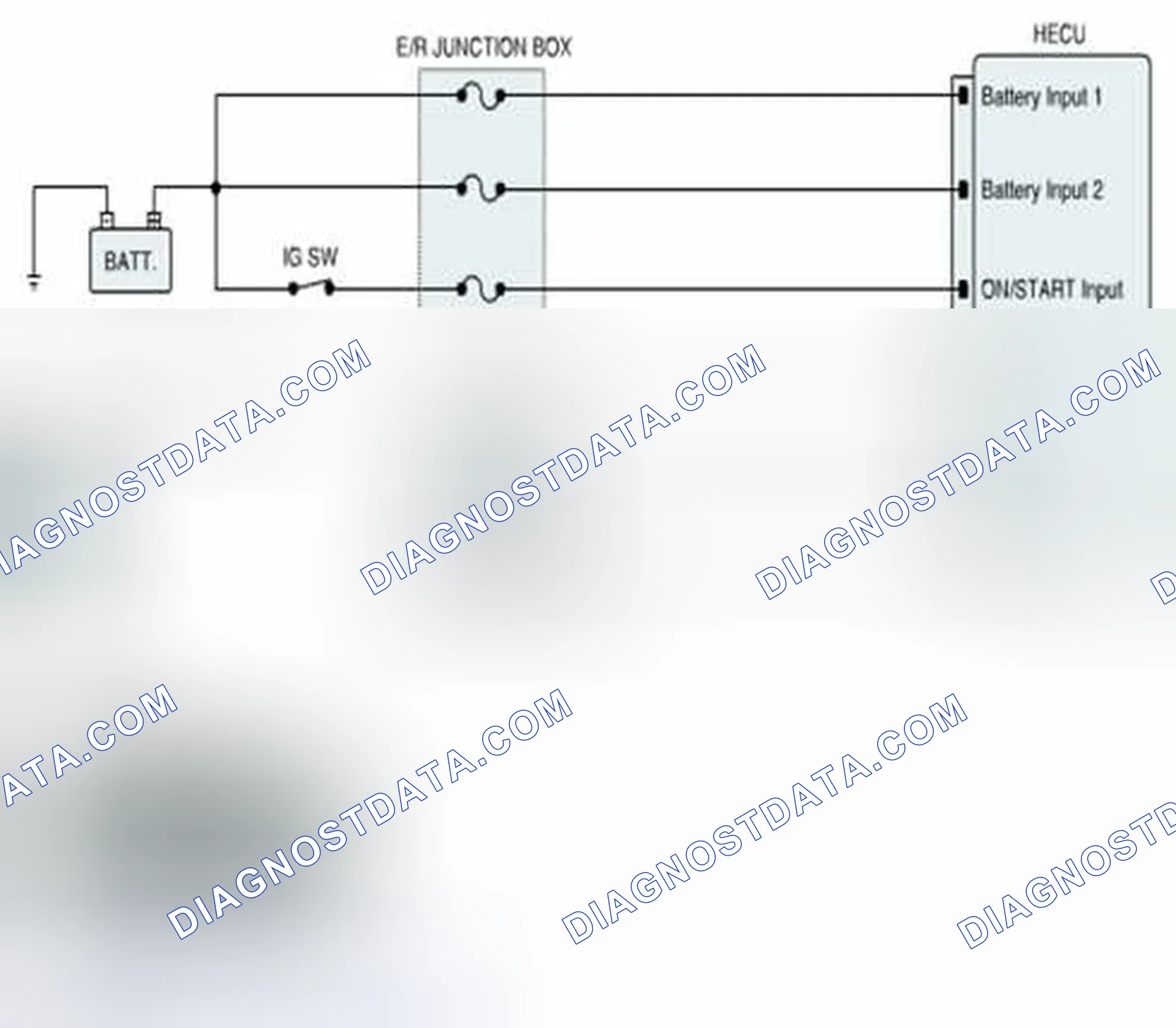 Scheme 70: Diagnostic Circuit Diagram