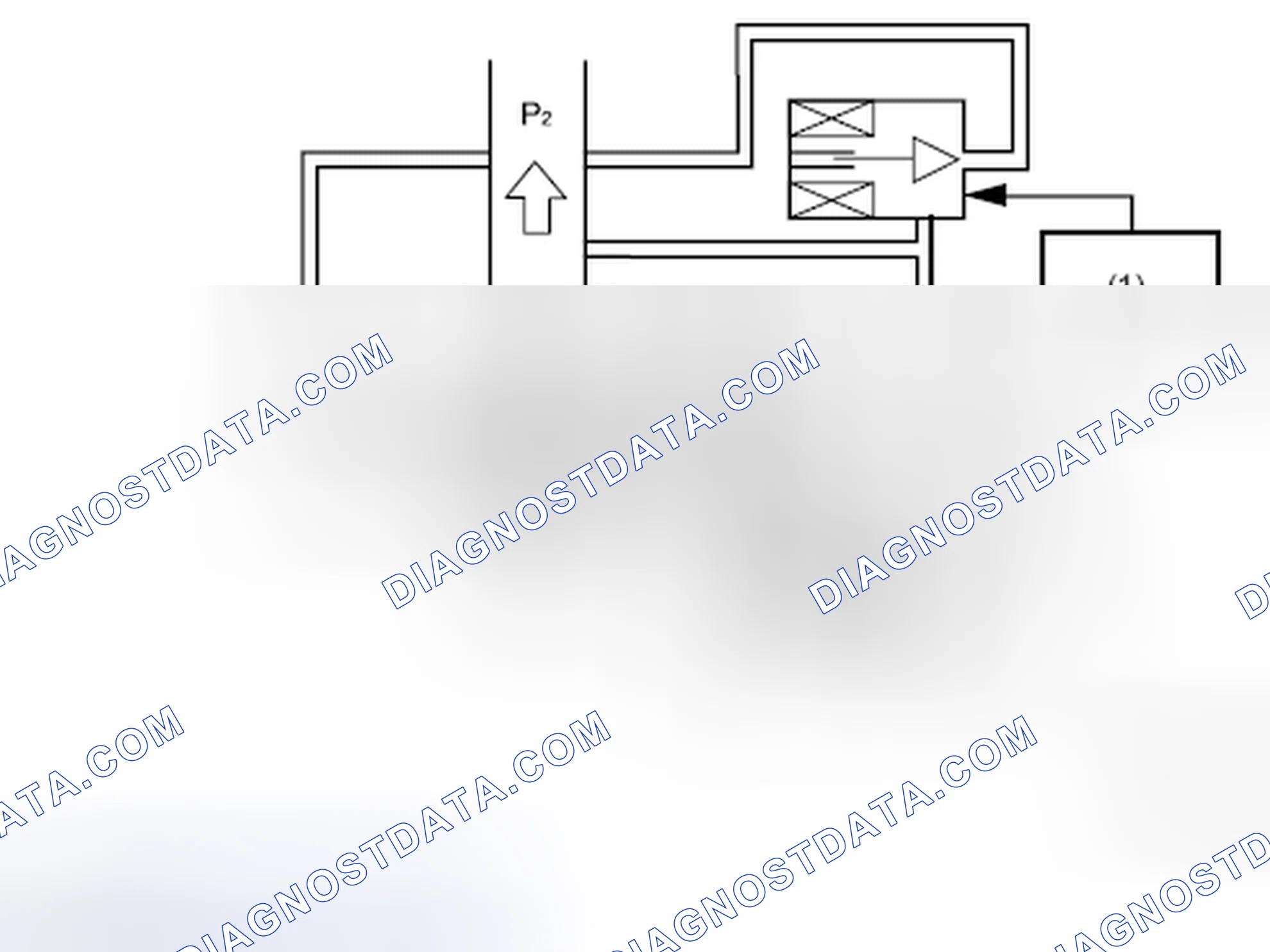 Scheme 41: CONCEPT OF THE WASTEGATE VALVE CONTROL