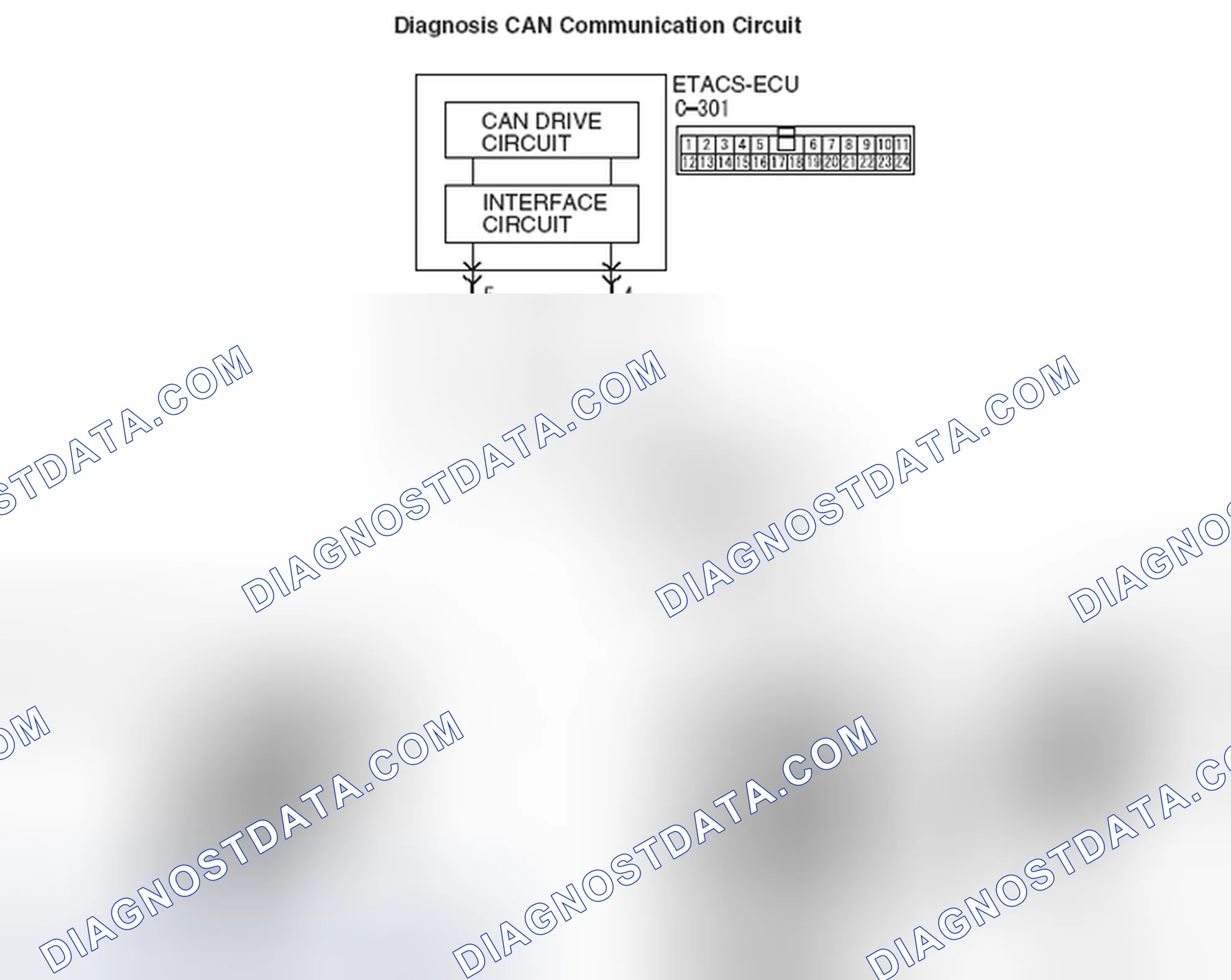 Scheme 127