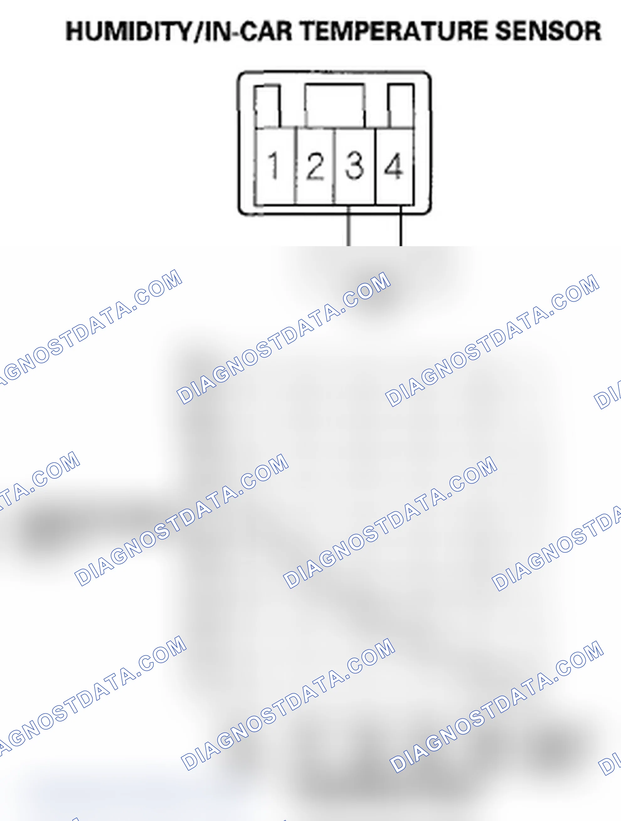 Scheme 142: In-car Temperature Sensor Test