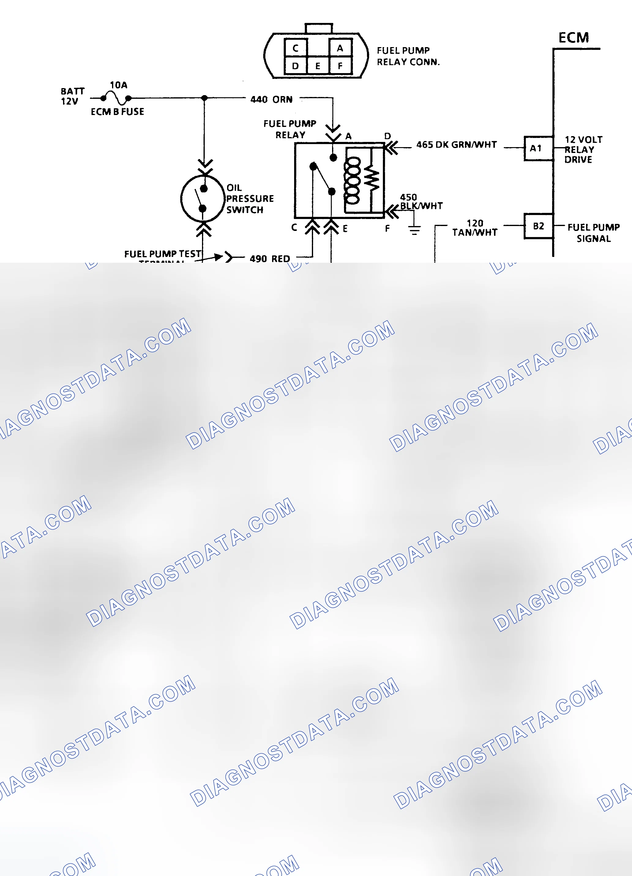Scheme 14: Chart A-5 Schematic, Fuel Pump Ckt Diagnosis (R & V Series) Two Fuel Tanks