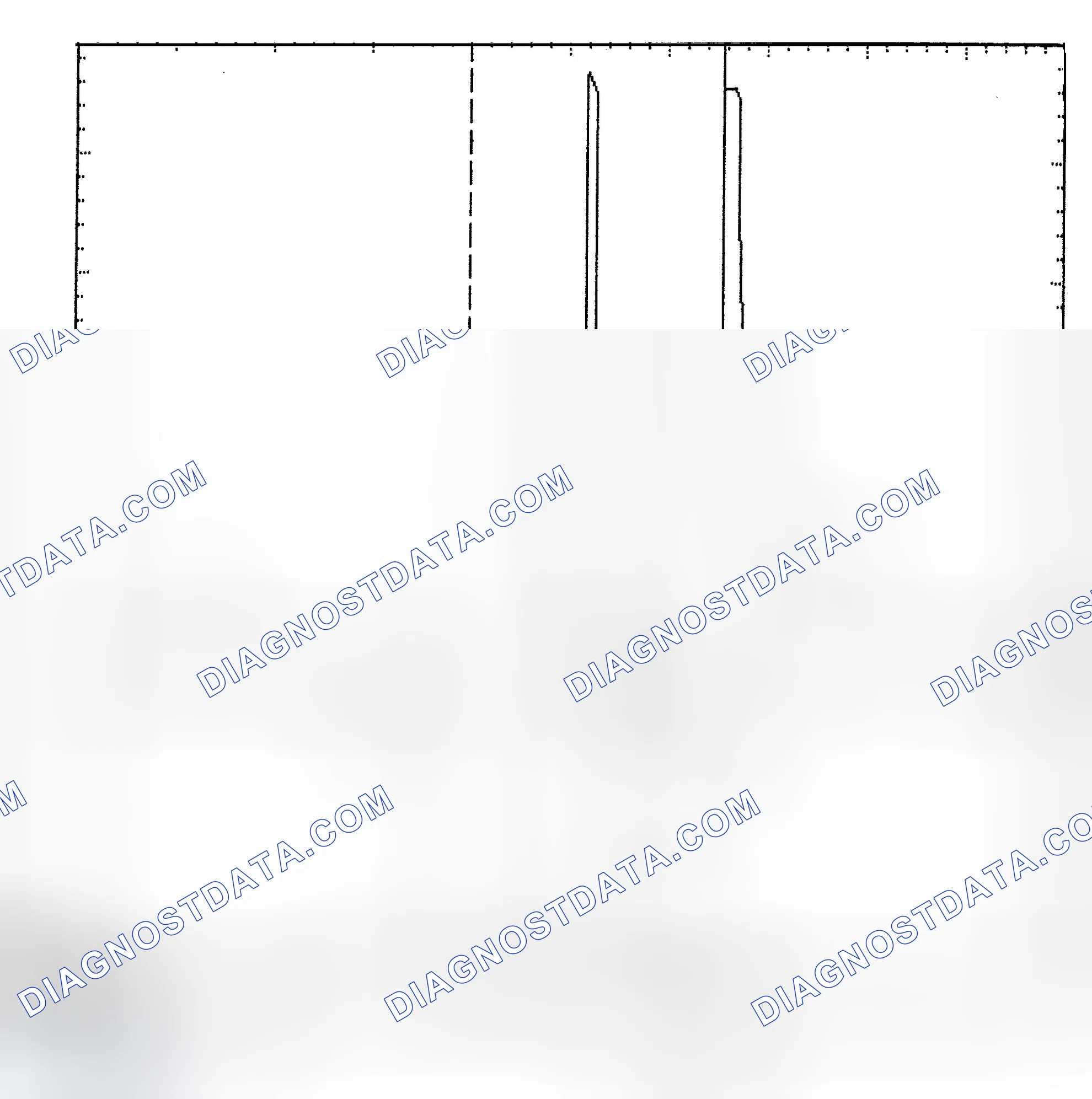 Scheme 6: Identifying Current Controlled Type Injector Pattern