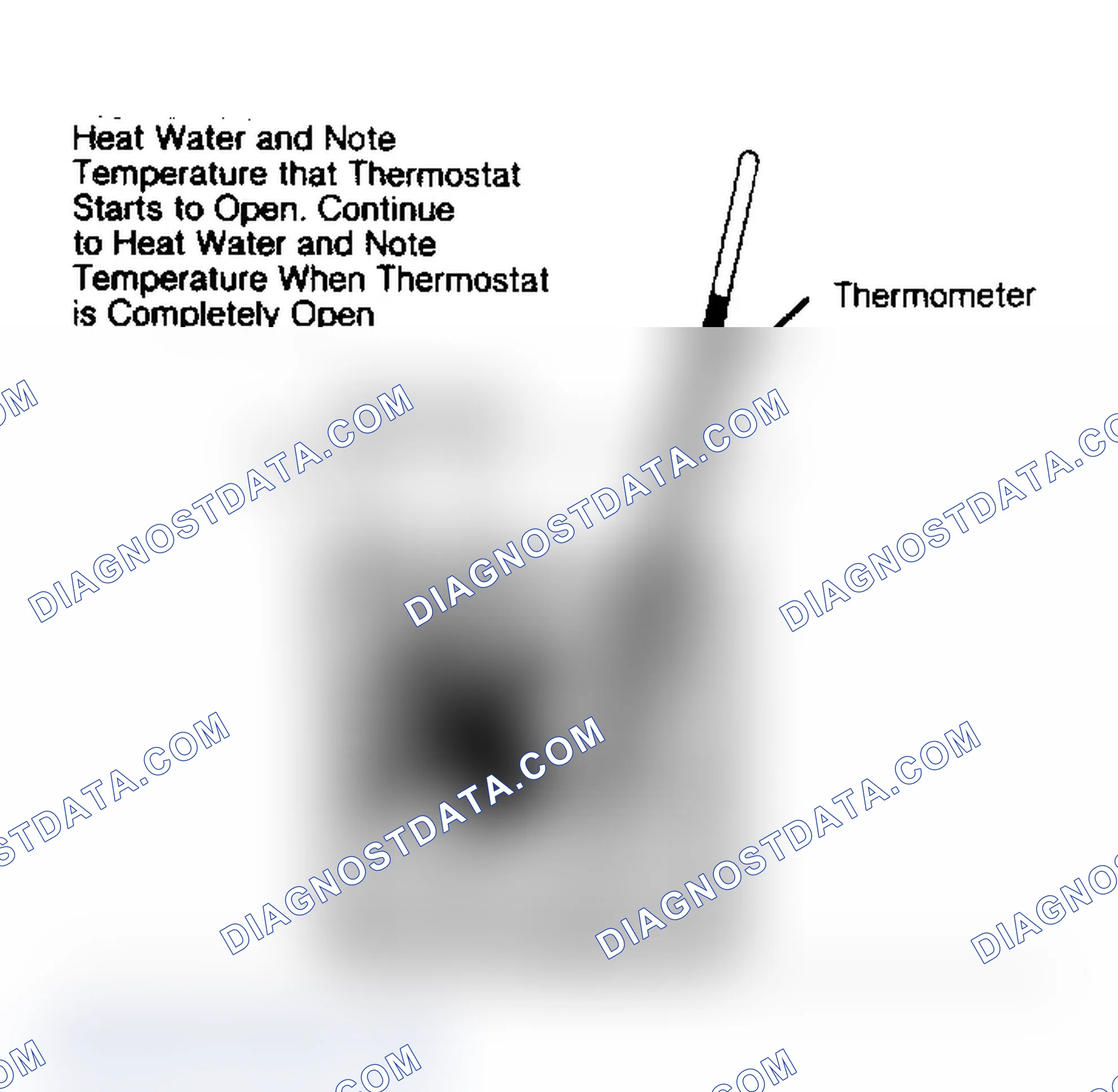 Scheme 1: THERMOSTAT