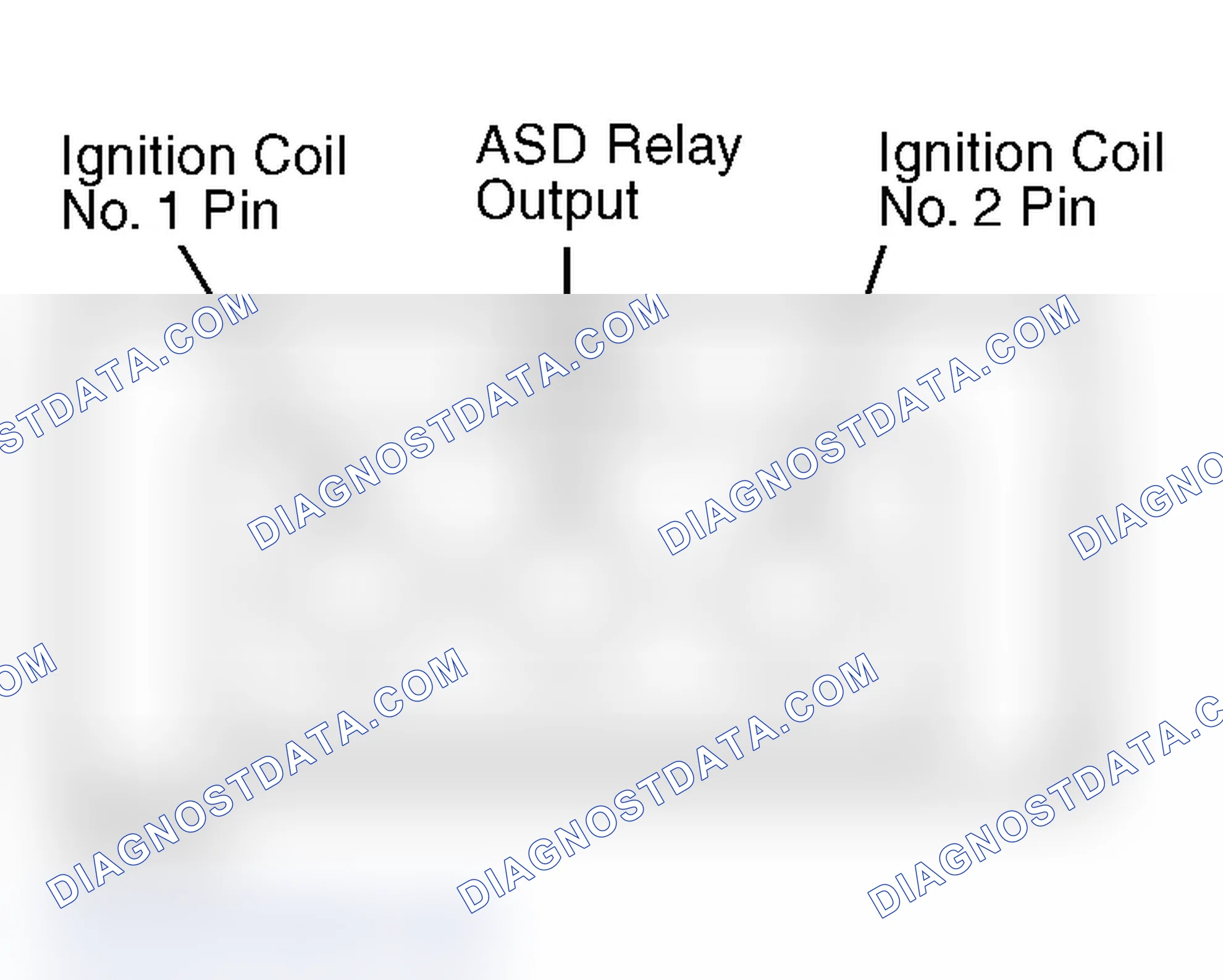 Scheme 41: TEST TC-43A - IGNITION COIL NO. 1 PRIMARY CIRCUIT